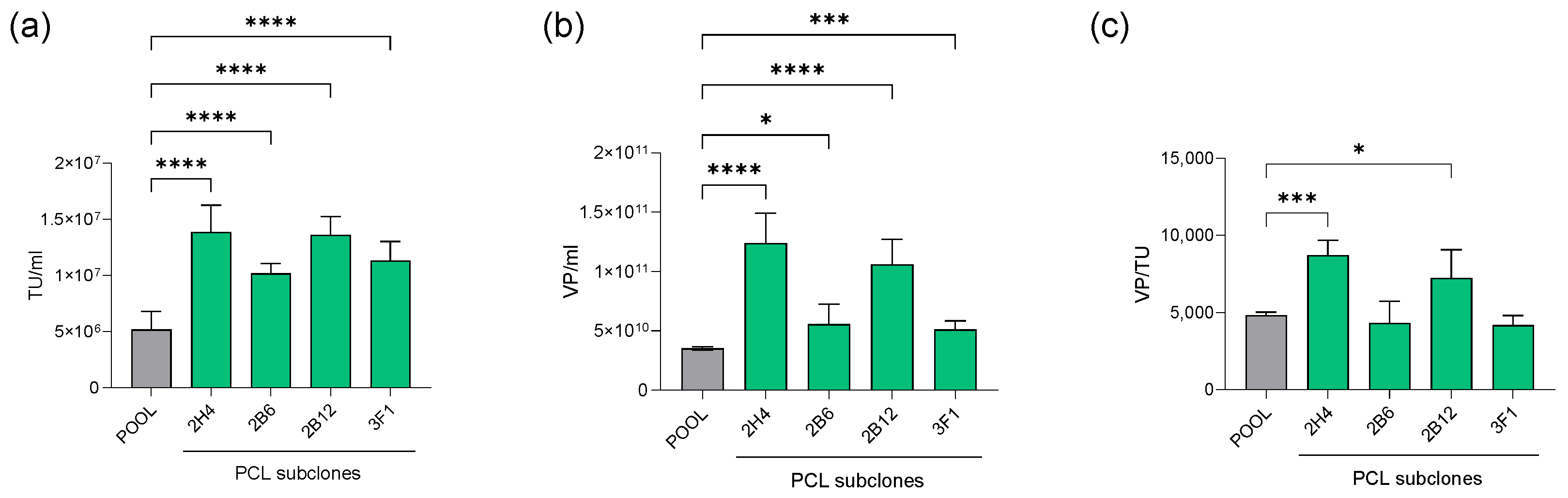 Biomedicines 12 02265 g003