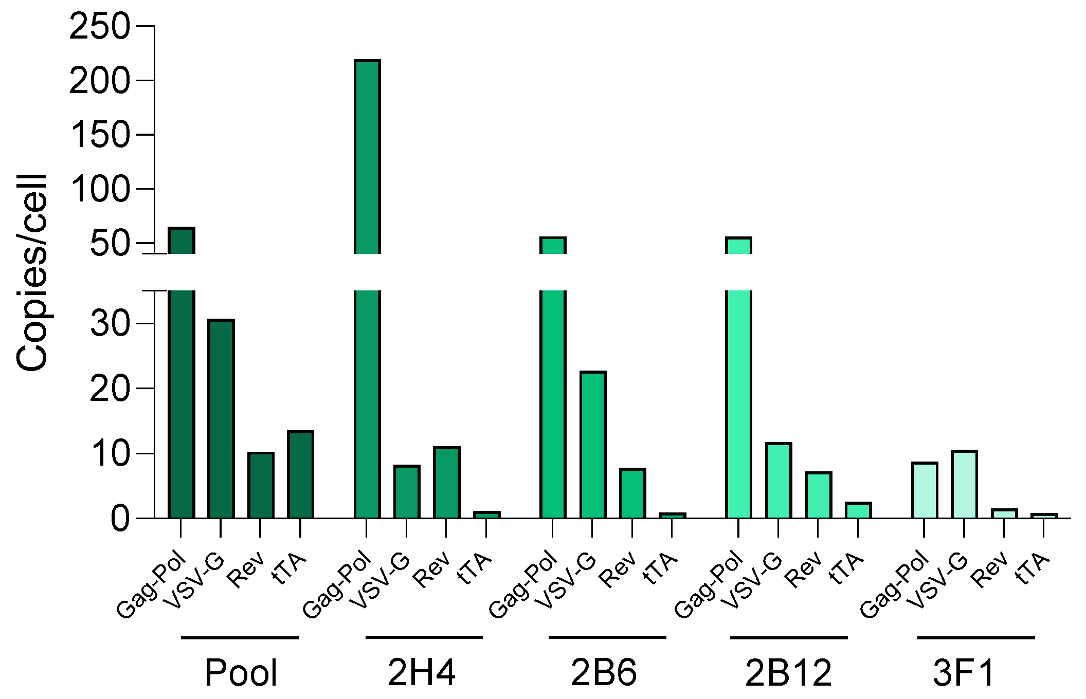 Biomedicines 12 02265 g004