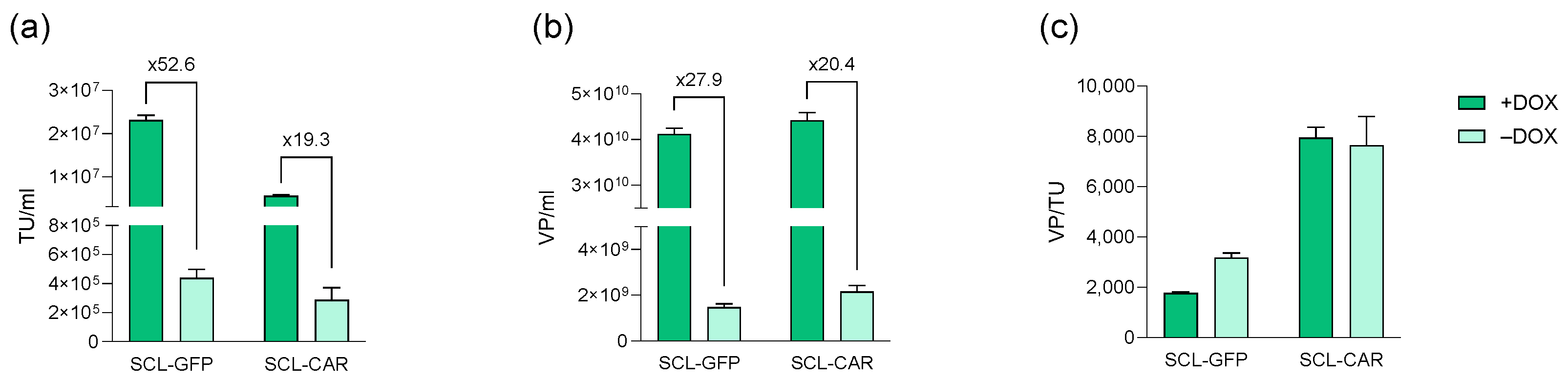 Biomedicines 12 02265 g007