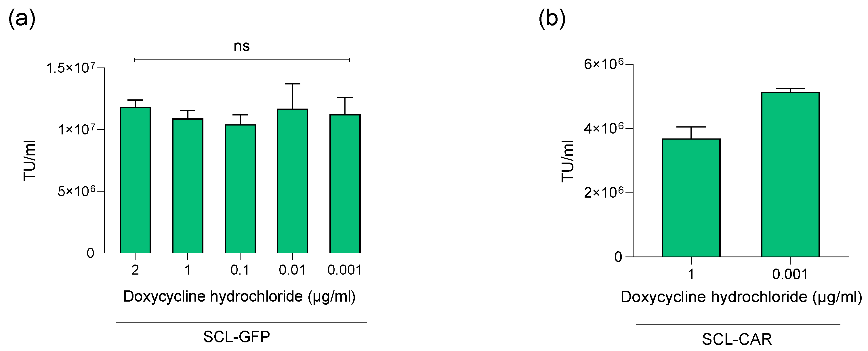 Biomedicines 12 02265 g008