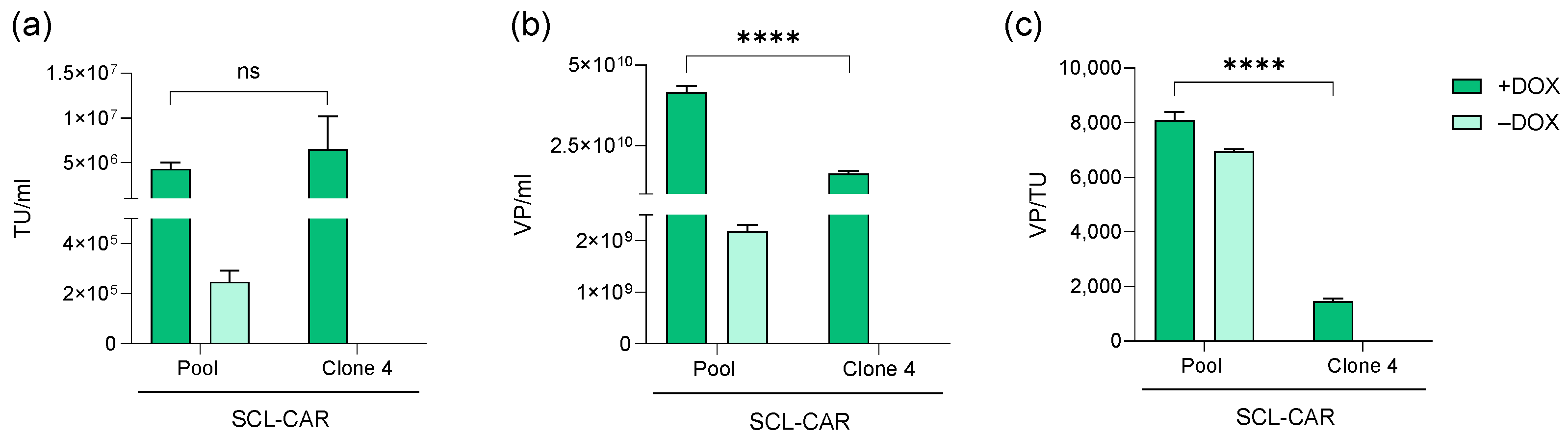 Biomedicines 12 02265 g009