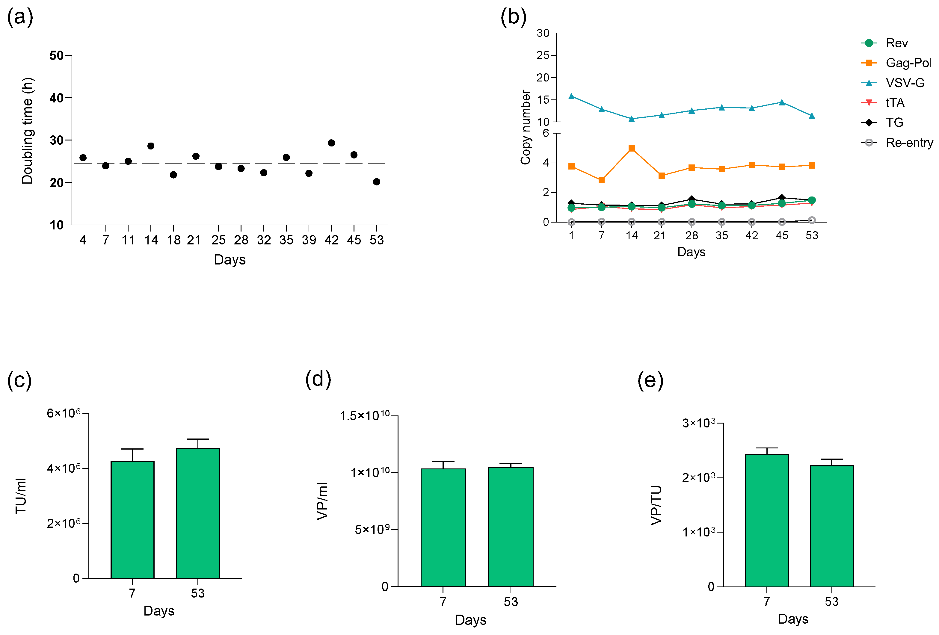 Biomedicines 12 02265 g011