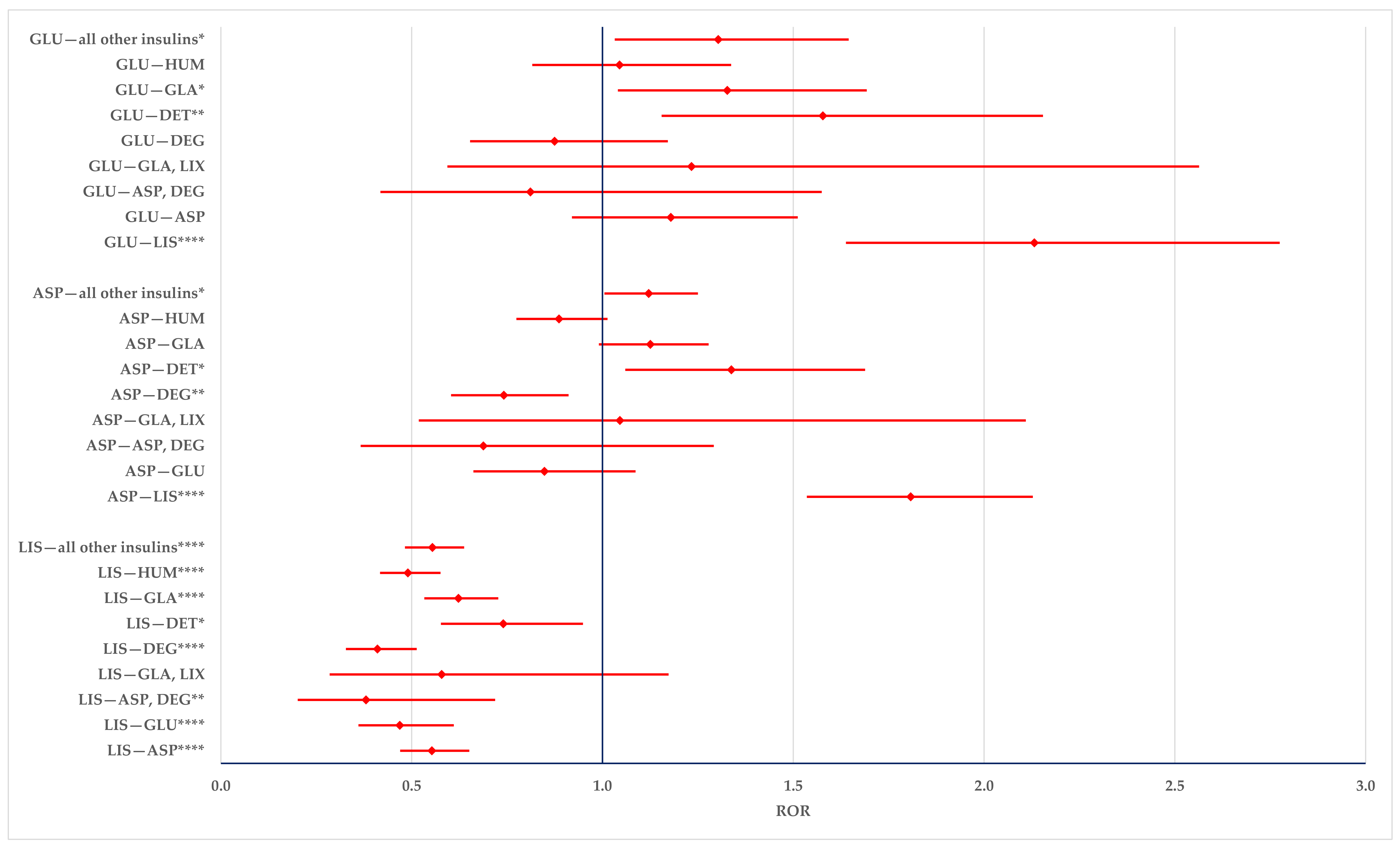 Biomedicines 12 02273 g009