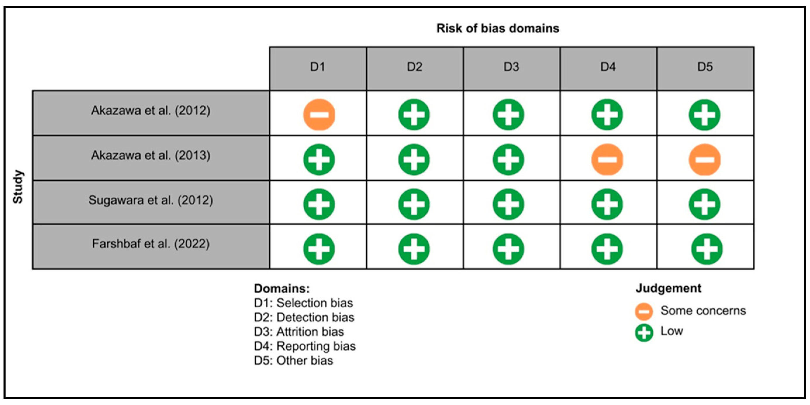 Biomedicines 12 02281 g004