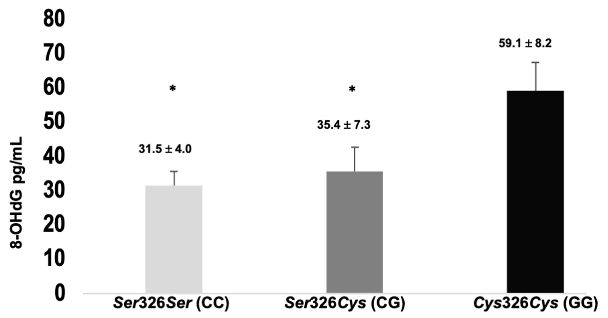 Biomedicines 12 02286 g002
