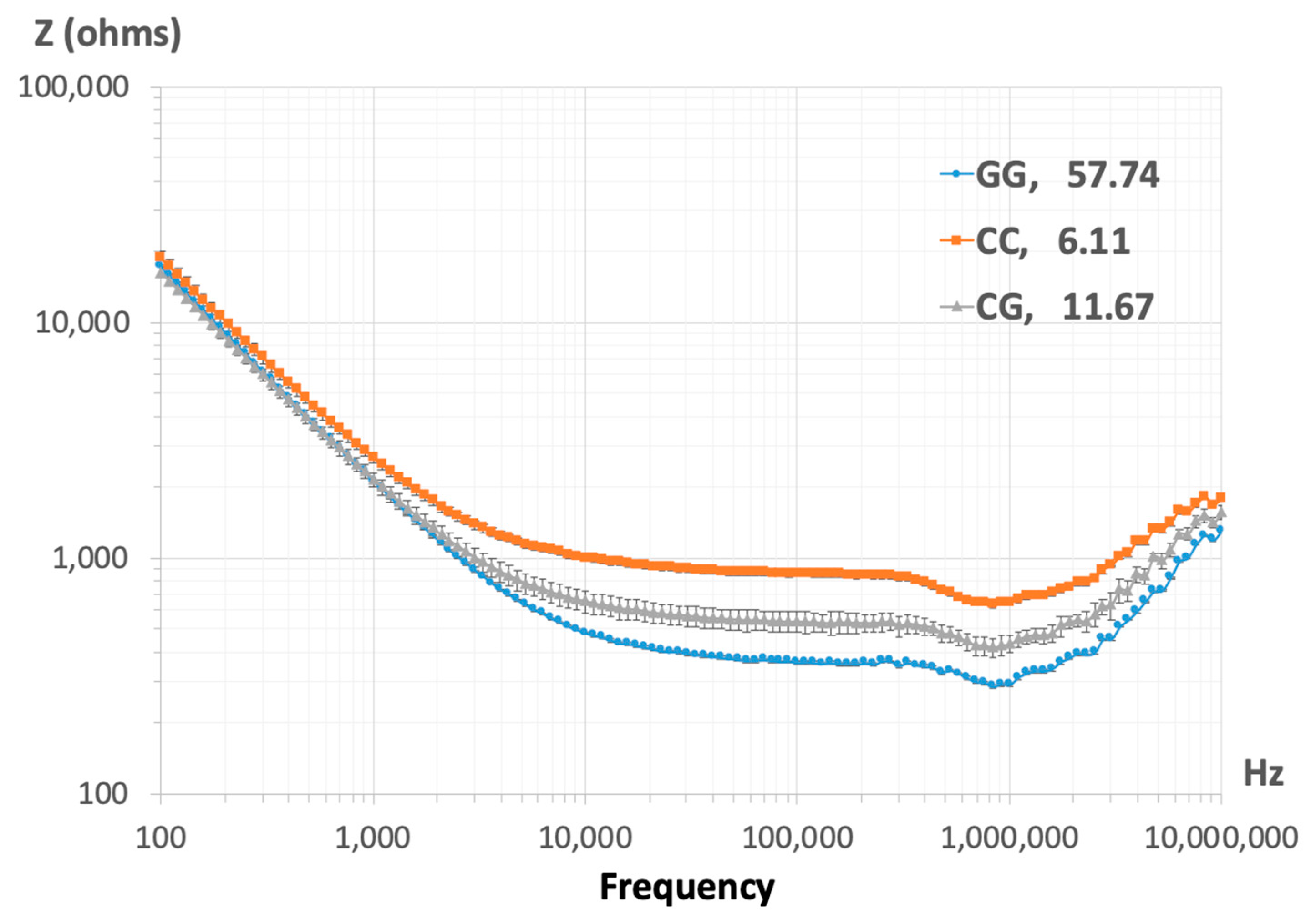 Biomedicines 12 02286 g004