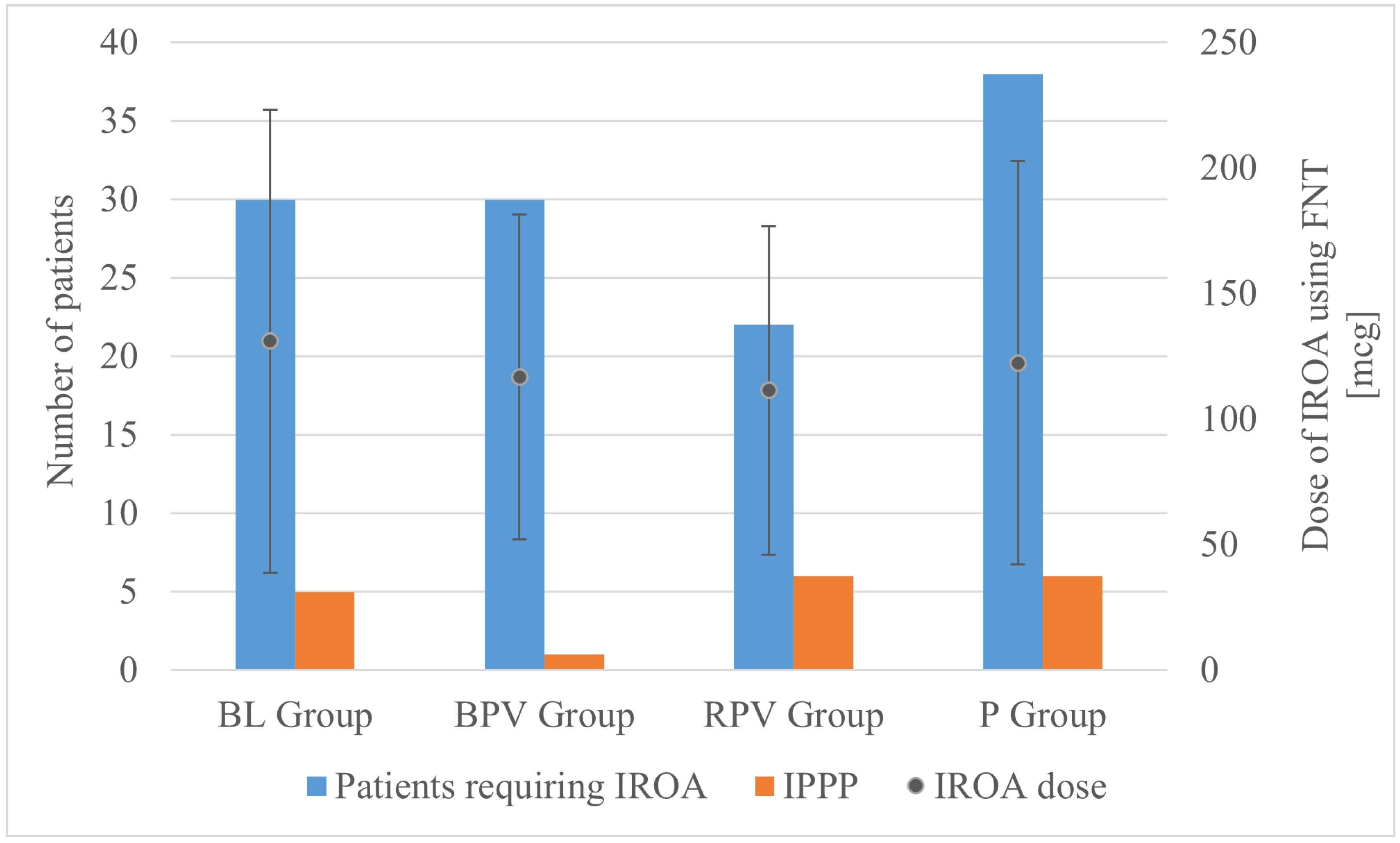 Biomedicines 12 02303 g002