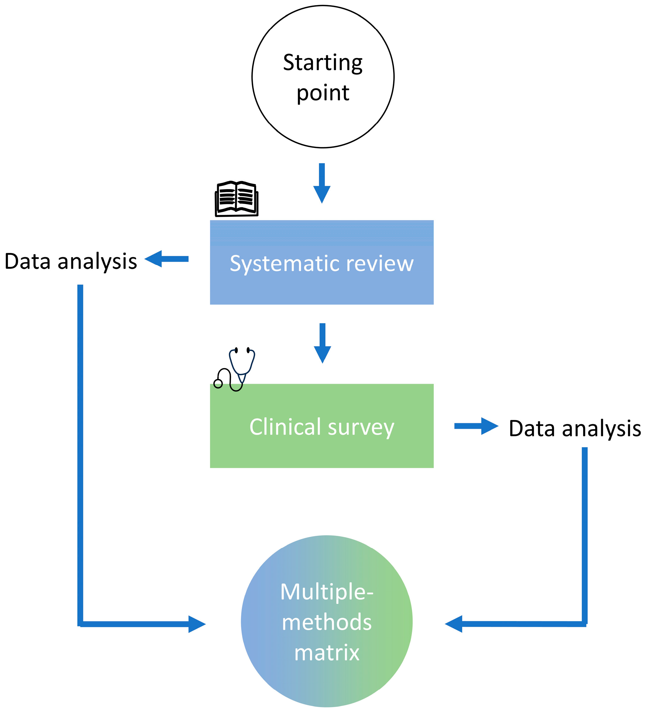 Biomedicines 12 02317 g001