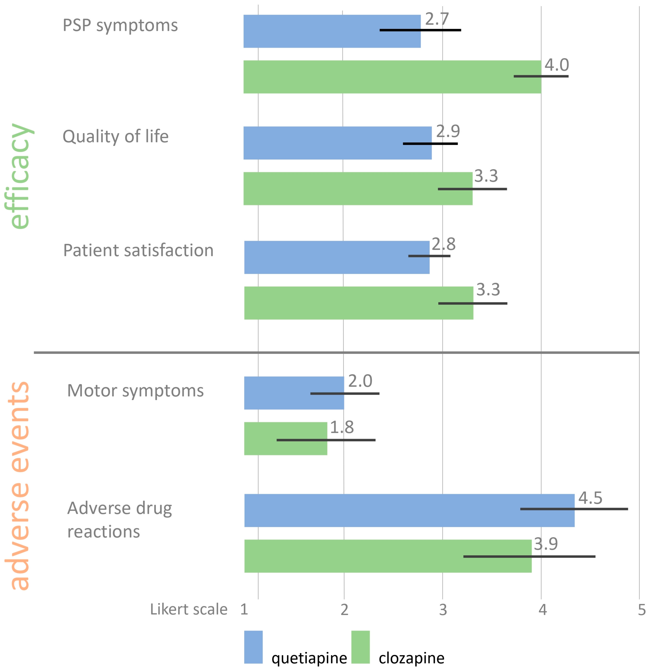Biomedicines 12 02317 g003