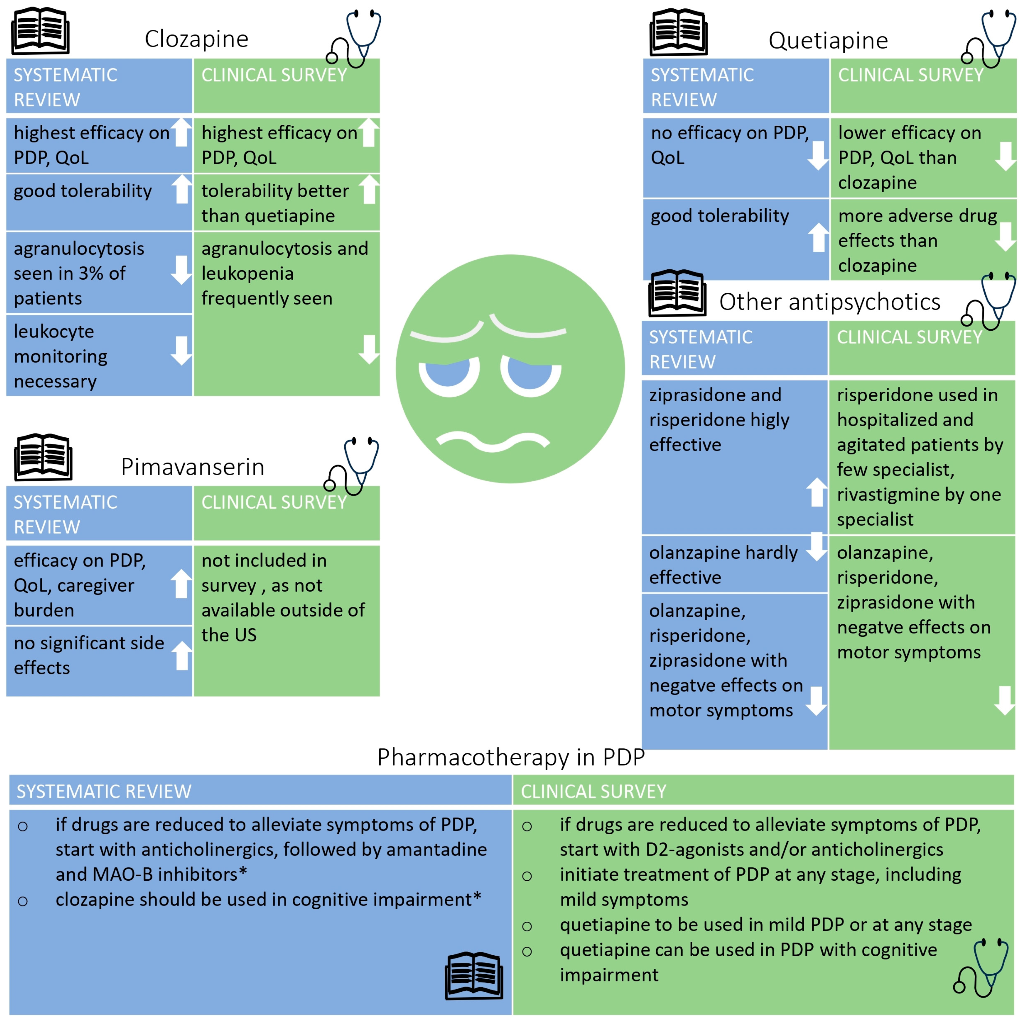 Biomedicines 12 02317 g004