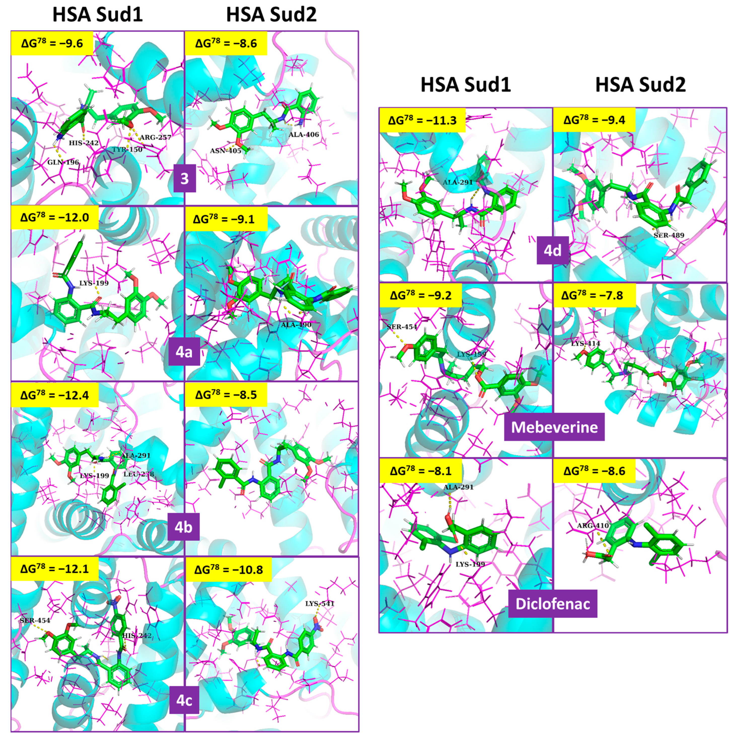 Biomedicines 12 02321 g004