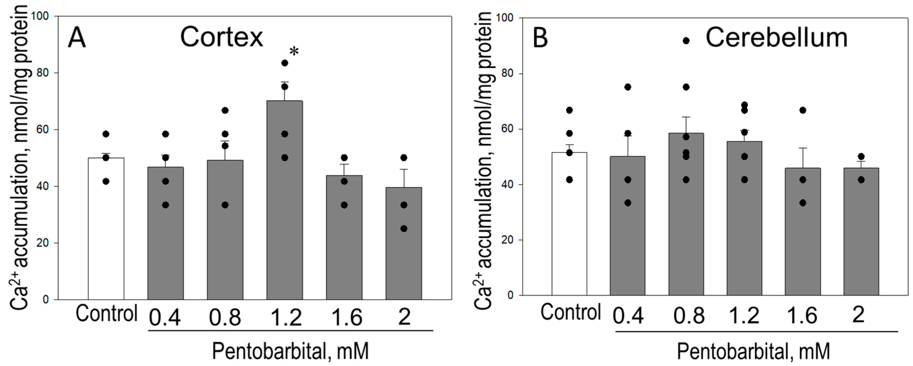 Biomedicines 12 02342 g008