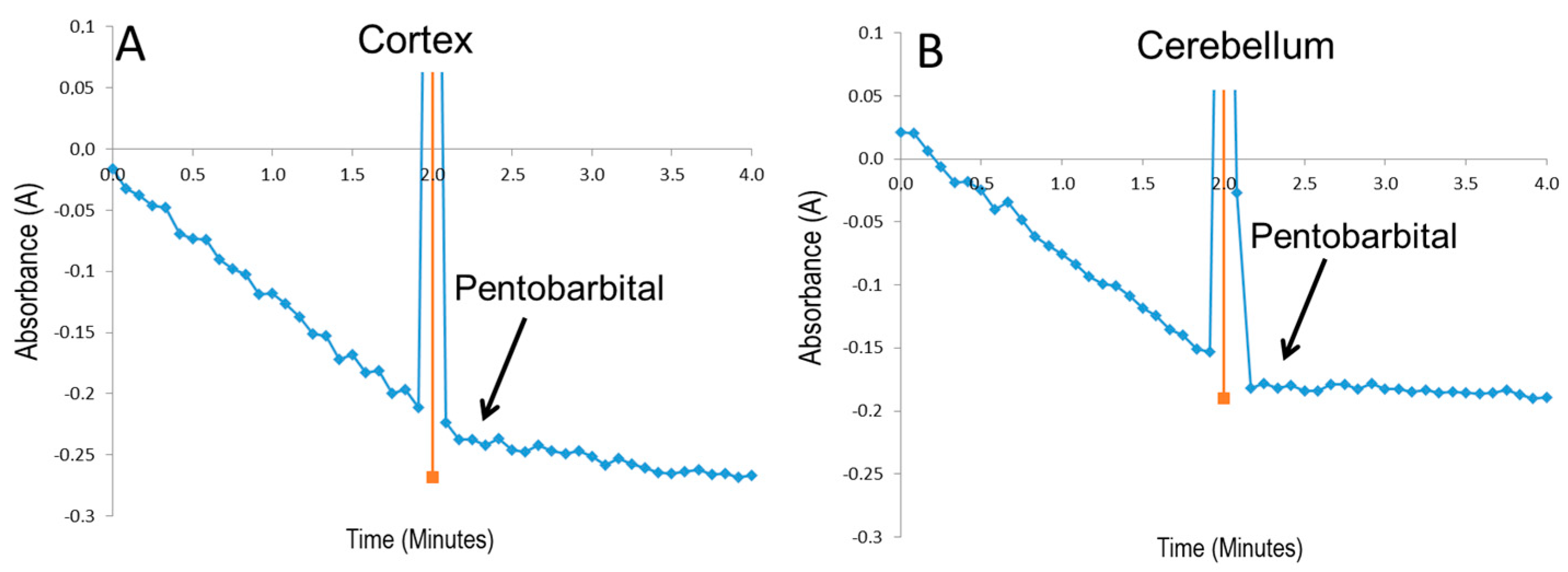Biomedicines 12 02342 g010