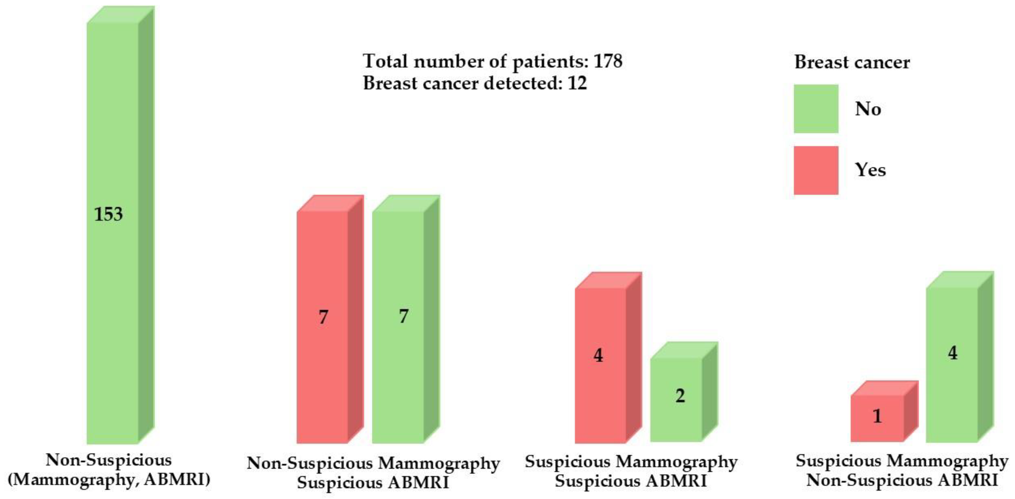 Biomedicines 12 02357 g001