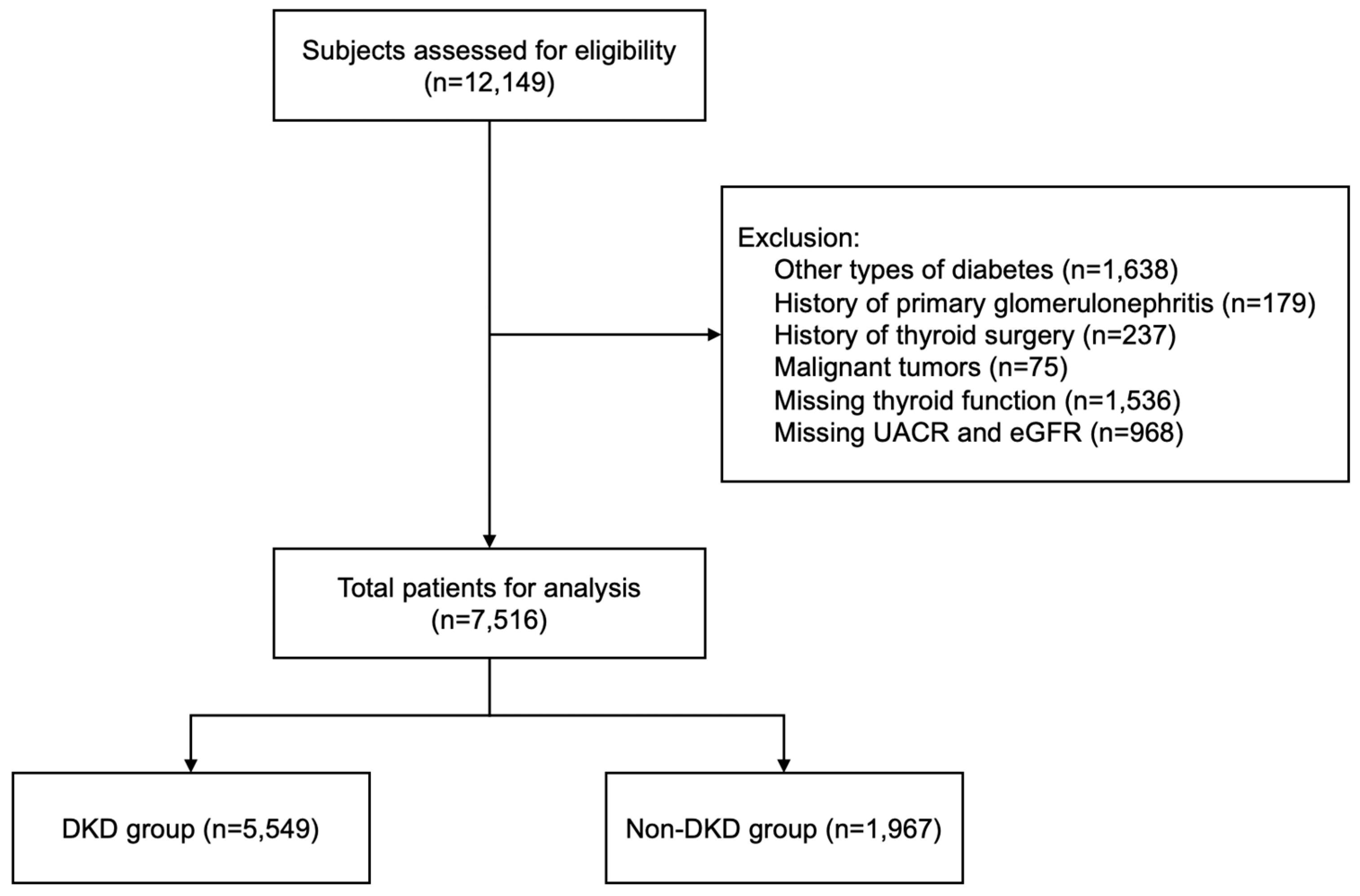 Biomedicines 12 02370 g001