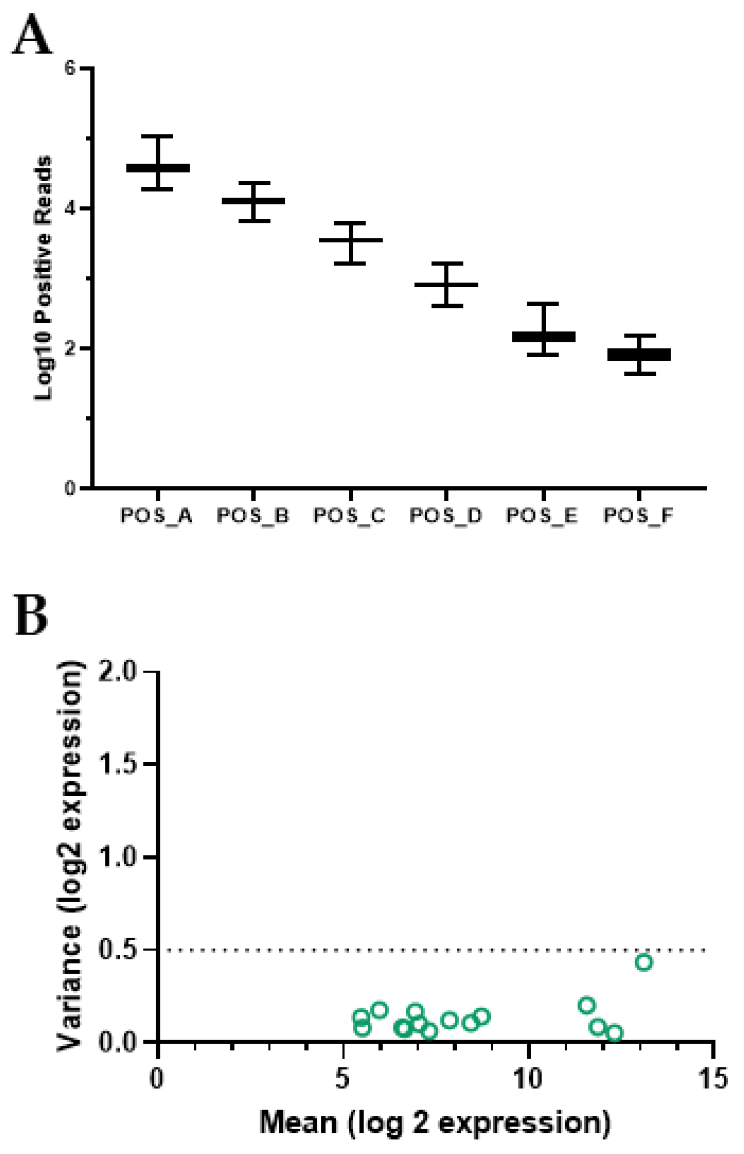 Biomedicines 12 02386 g001