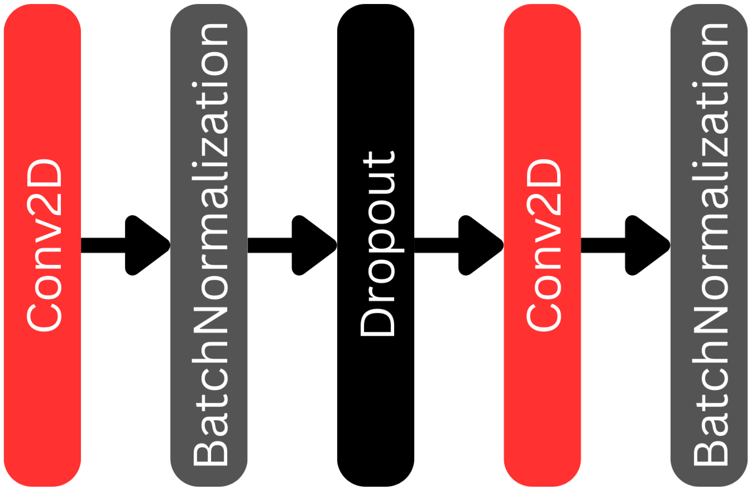 Biomedicines 12 02388 g004