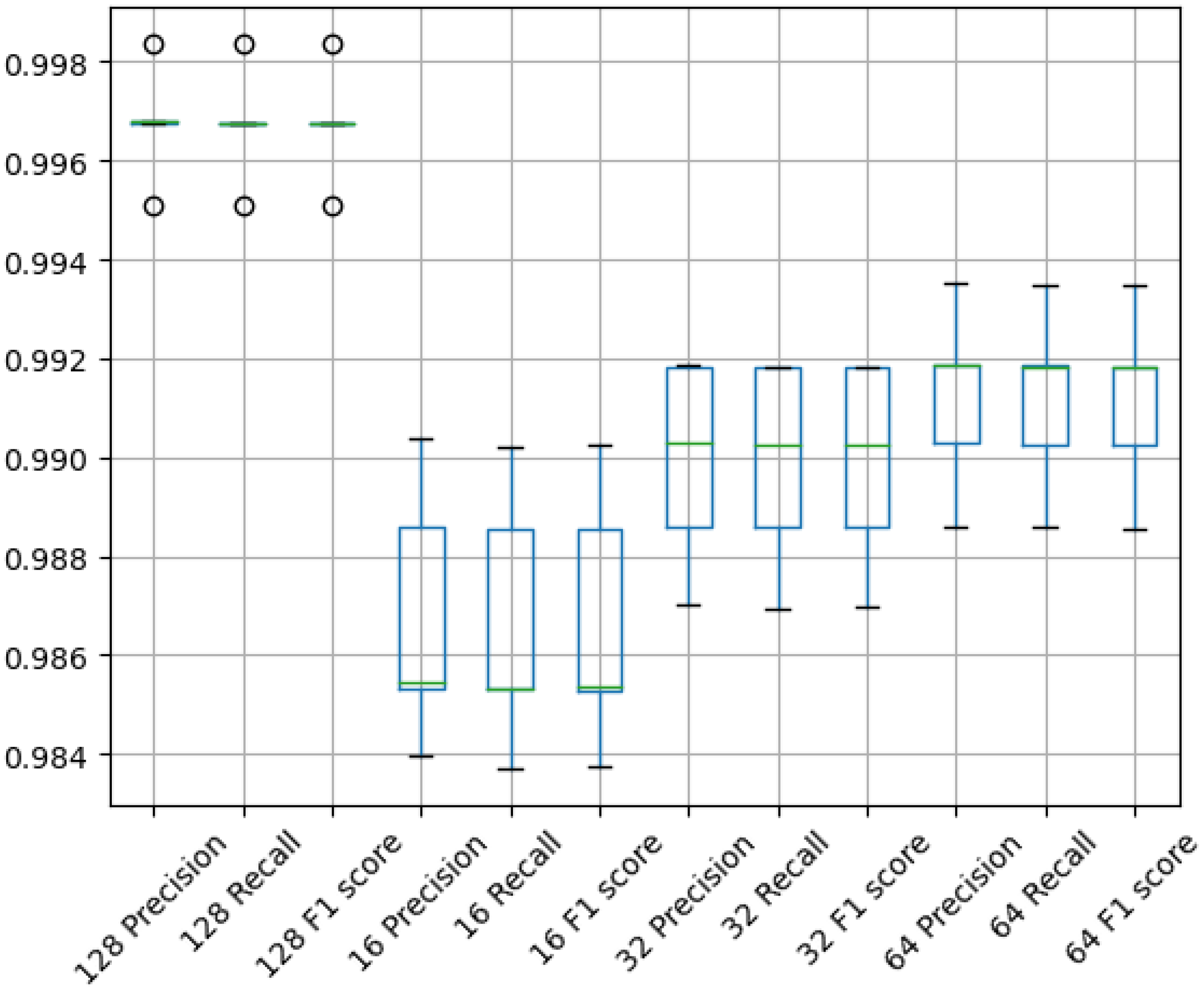 Biomedicines 12 02388 g008
