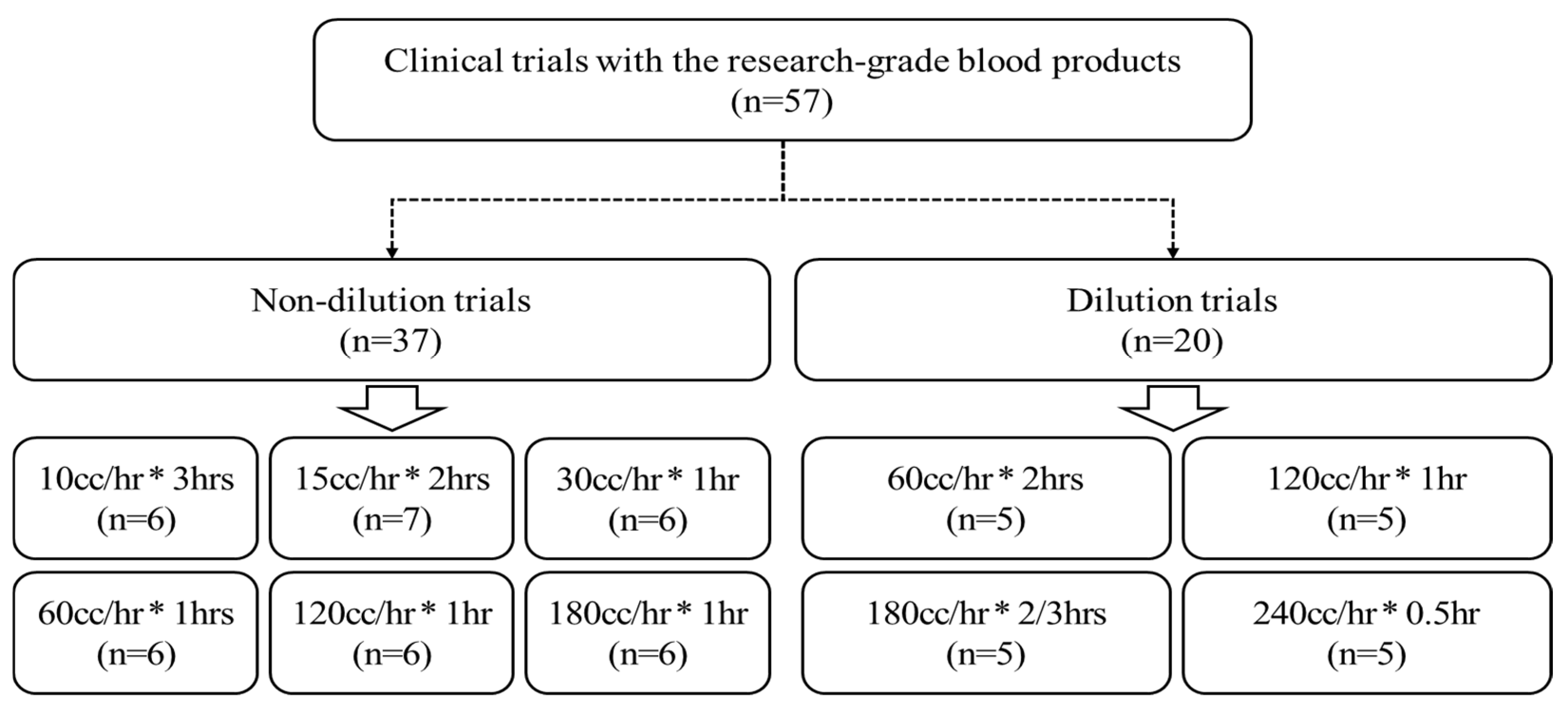 Biomedicines 12 02421 g005