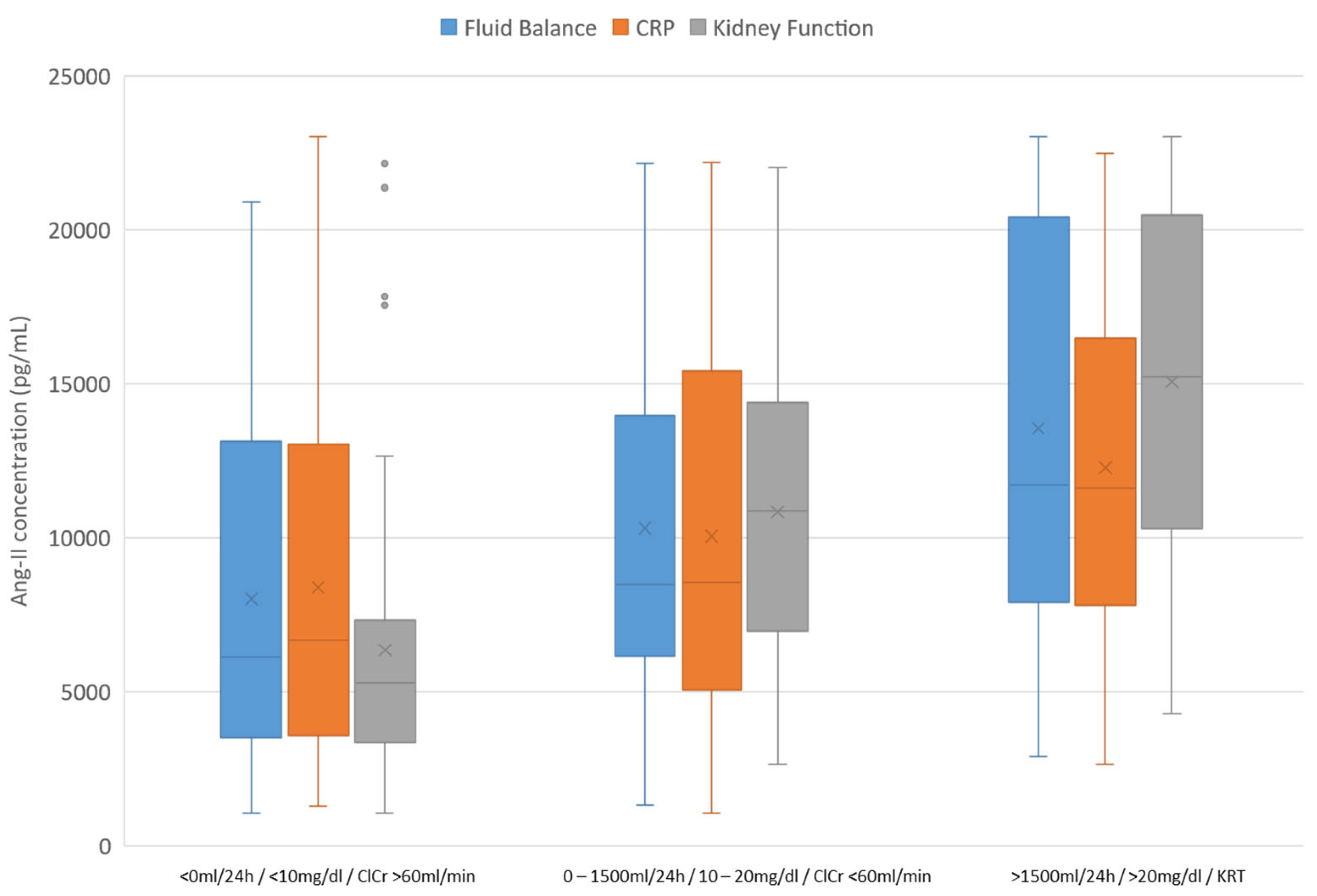 Biomedicines 12 02436 g001
