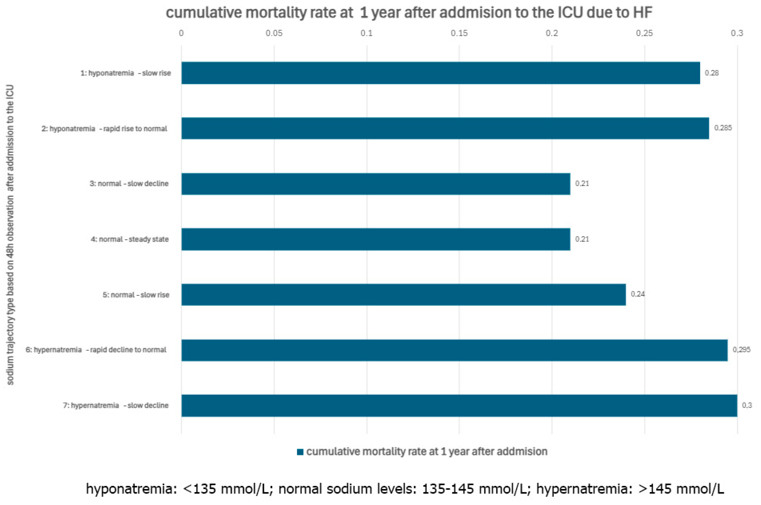 Biomedicines 12 02560 g001