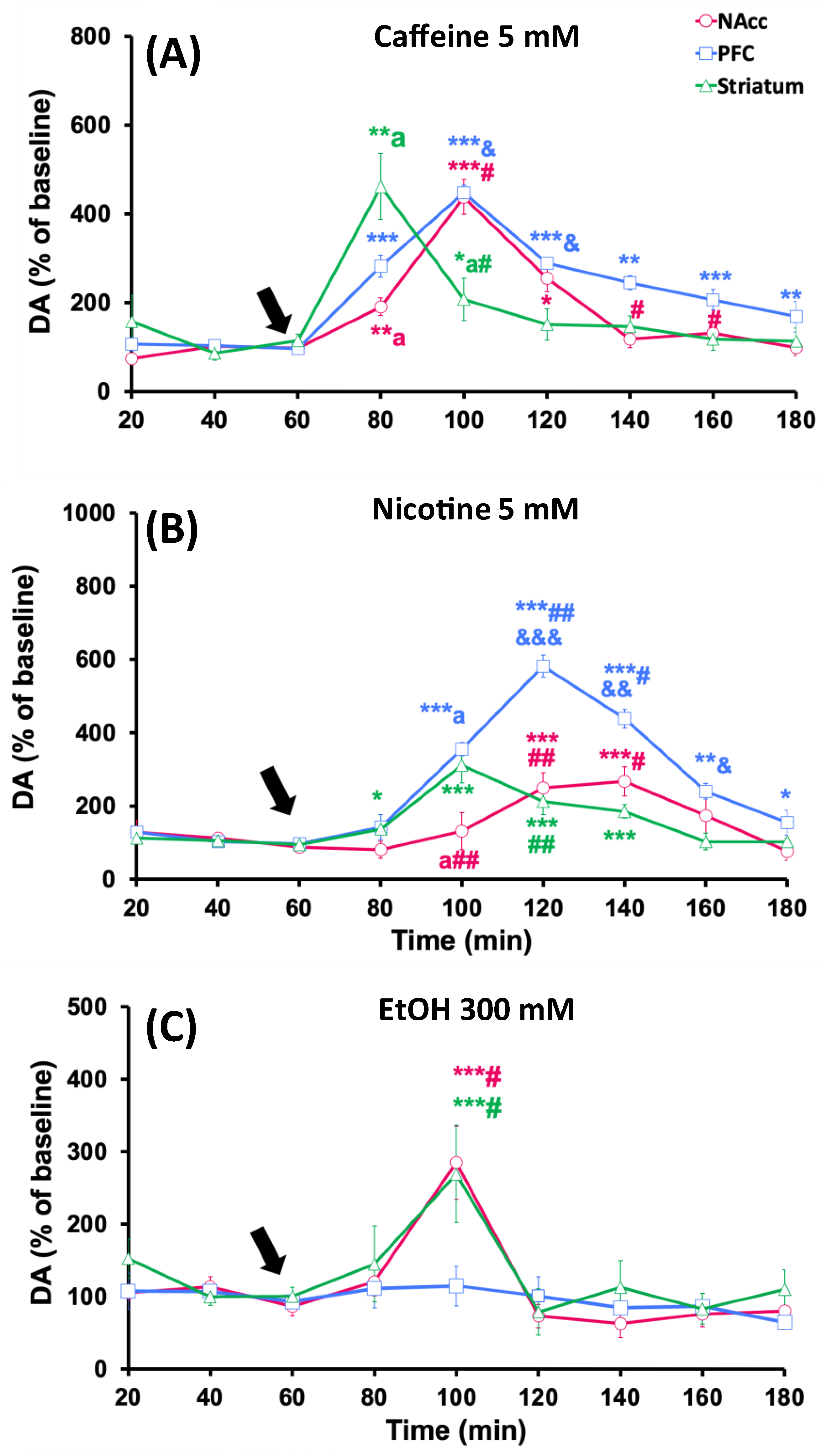 Biomedicines 12 02591 g002