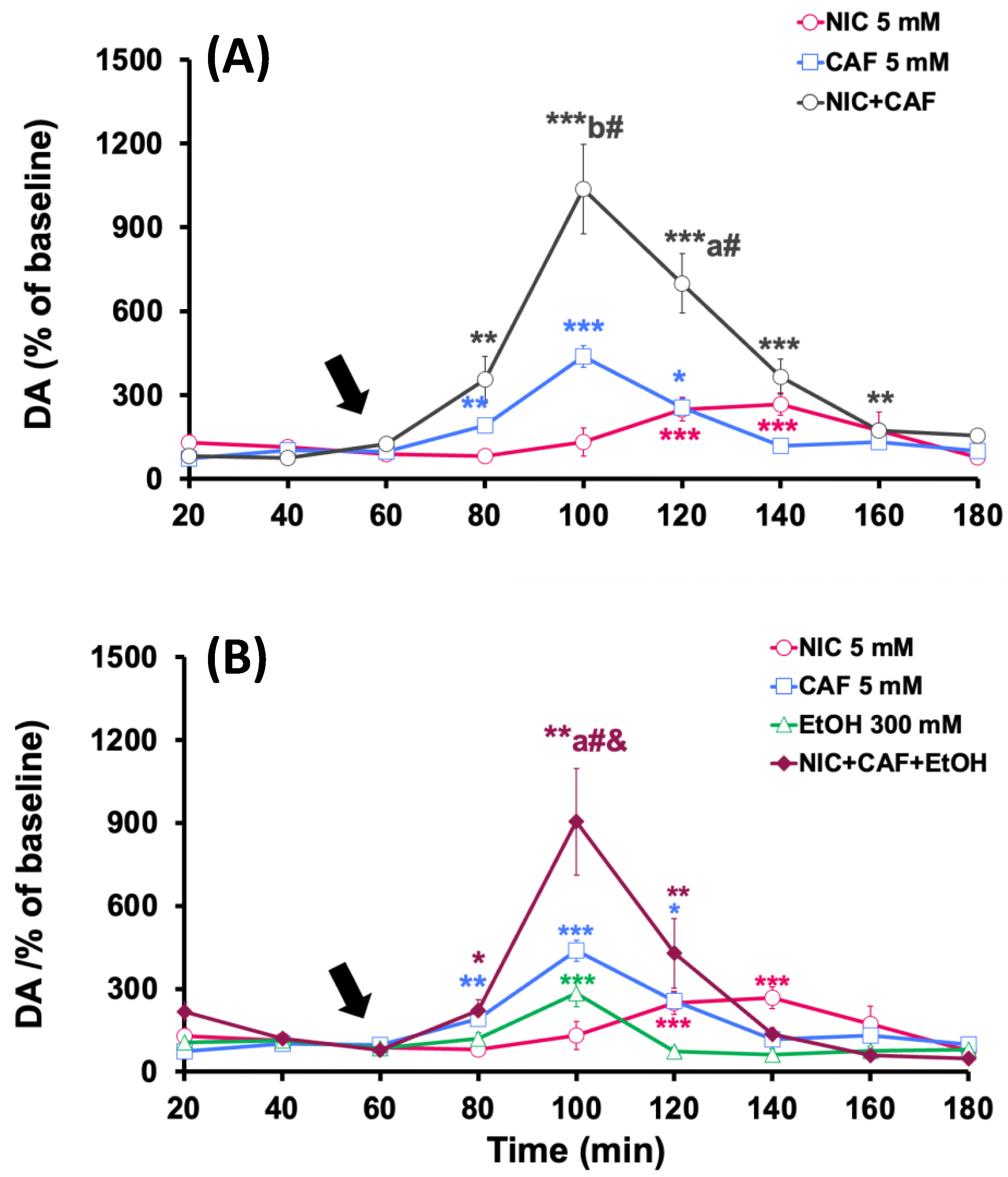 Biomedicines 12 02591 g003