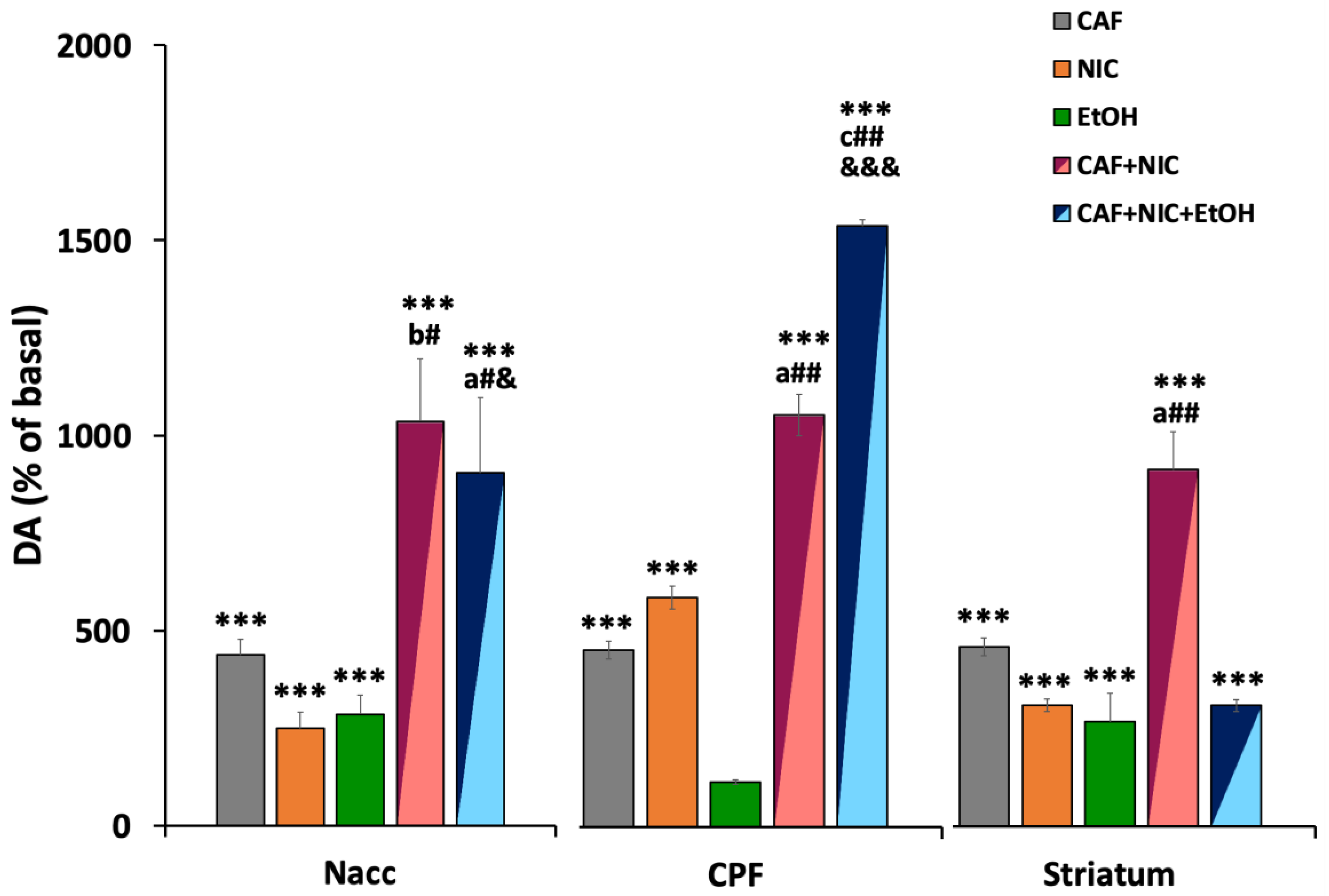Biomedicines 12 02591 g006