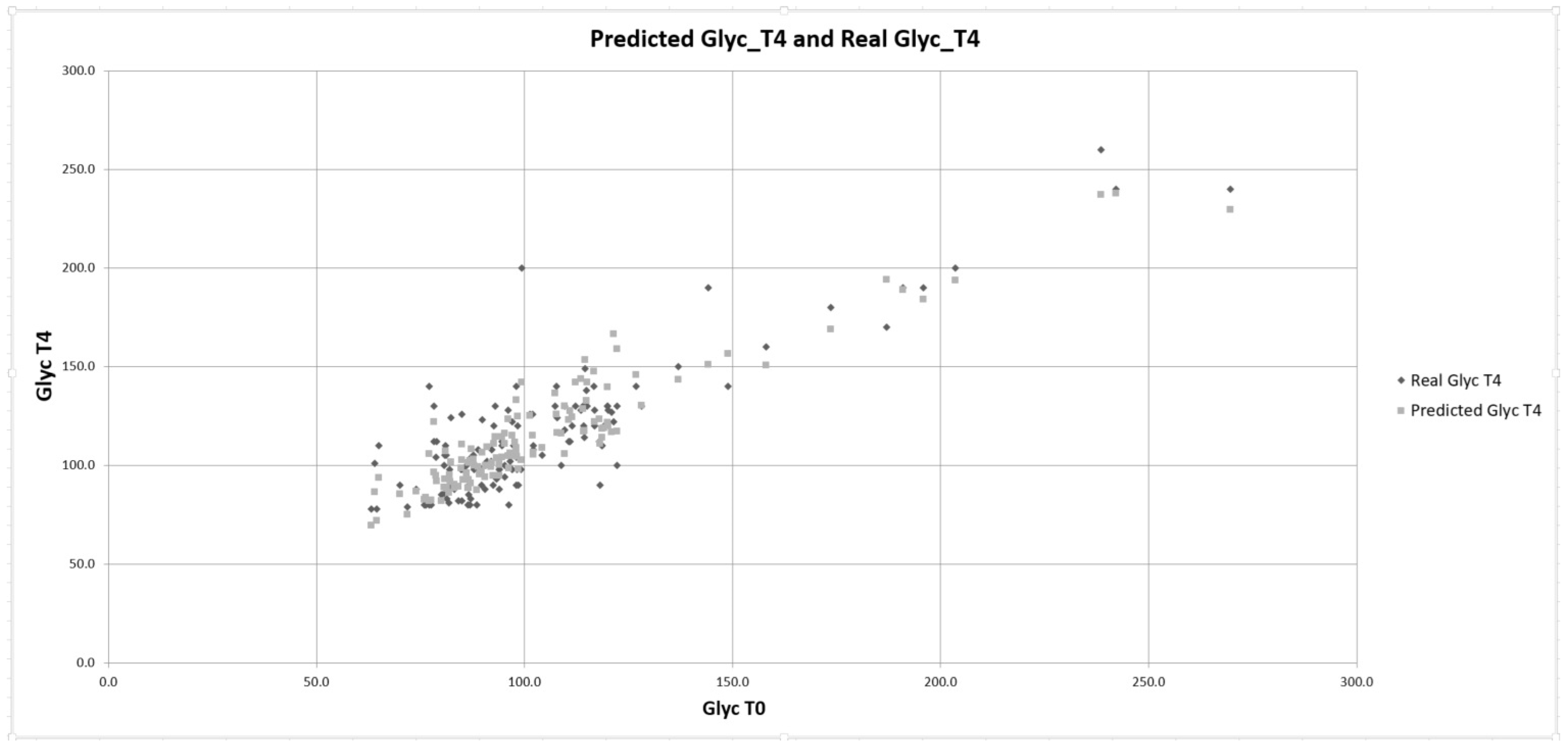 Biomedicines 12 02642 g002