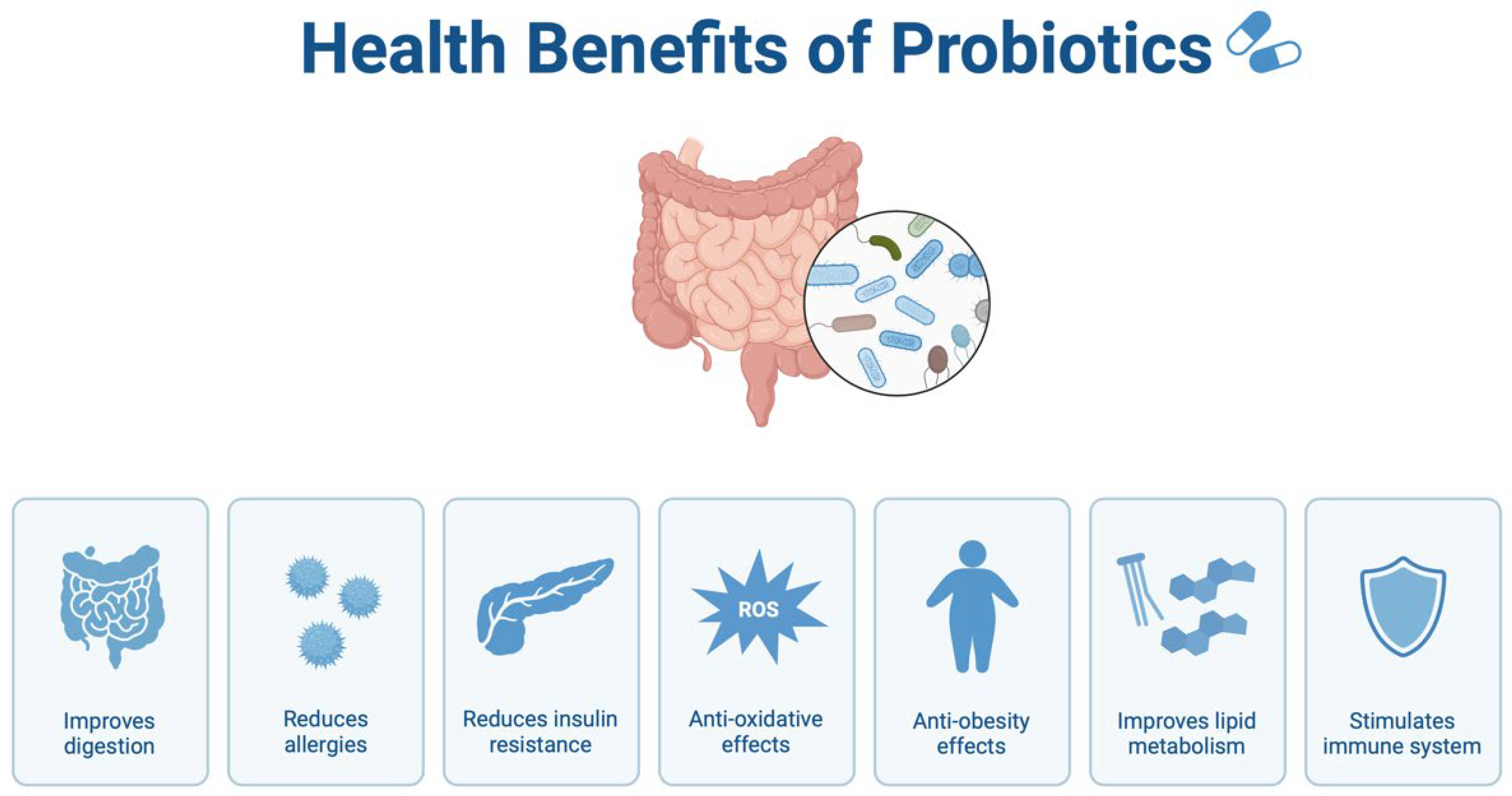 Biomedicines 12 02686 g004