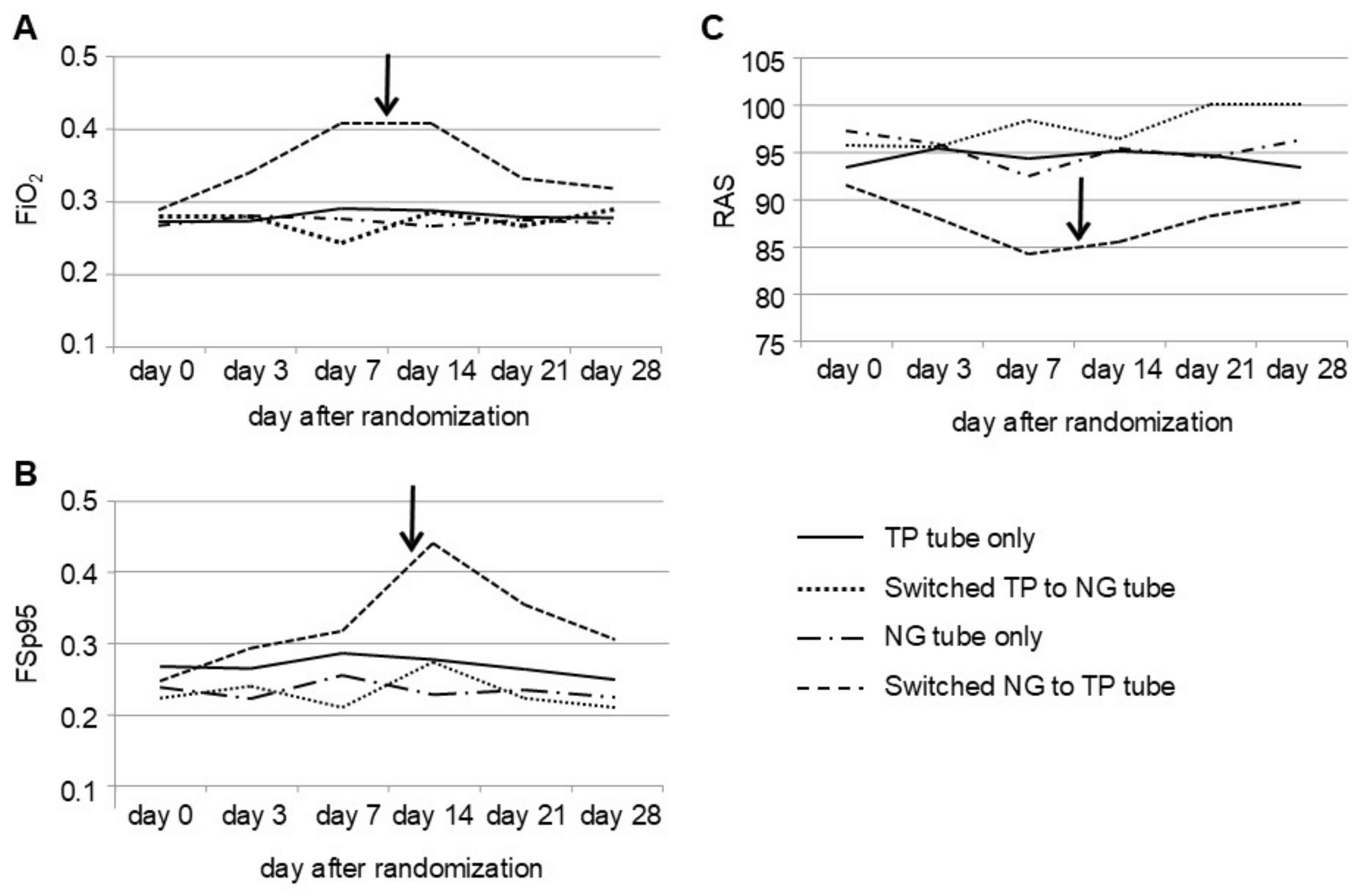 Biomedicines 12 02799 g003
