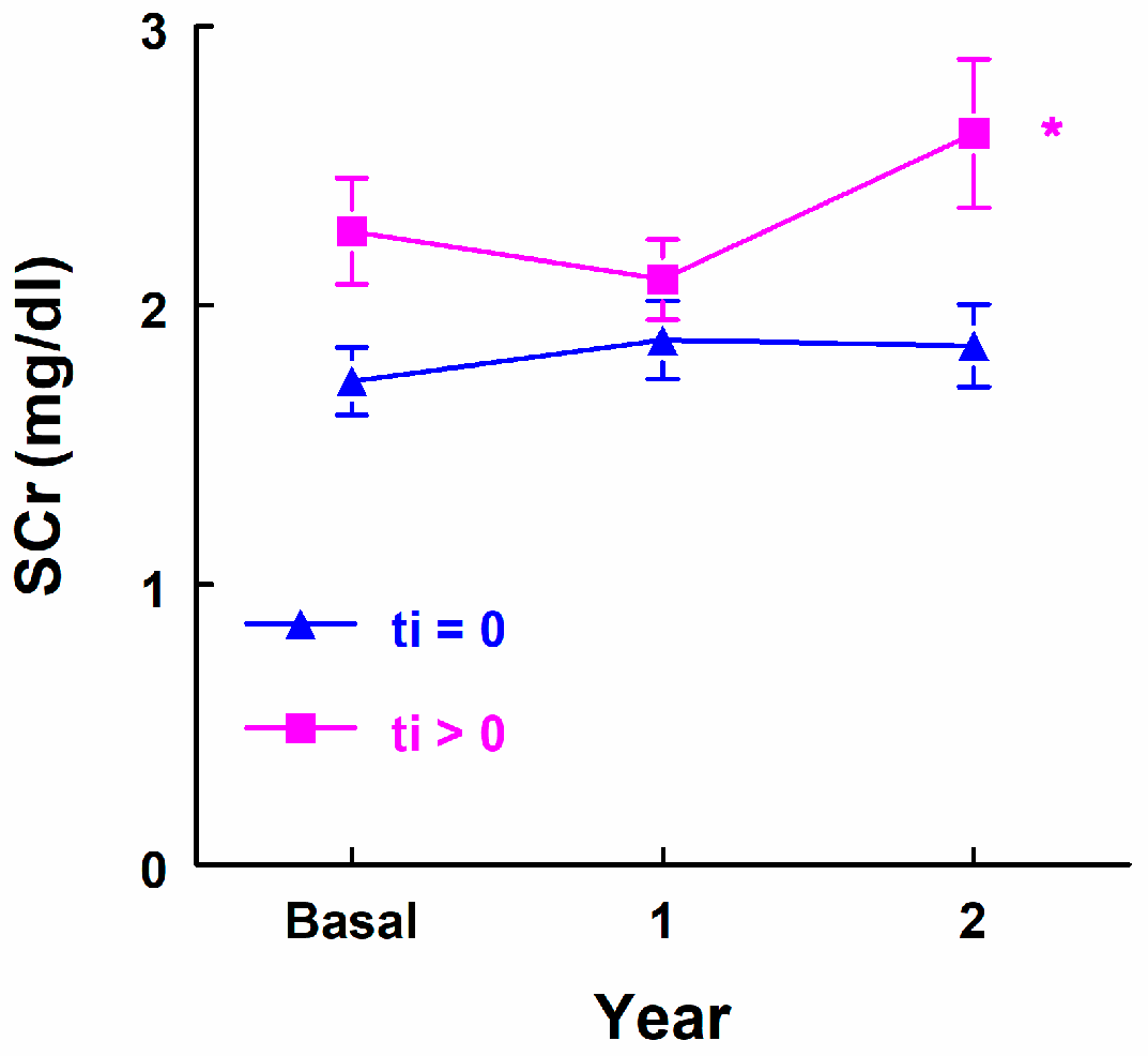 Biomedicines 12 02836 g002