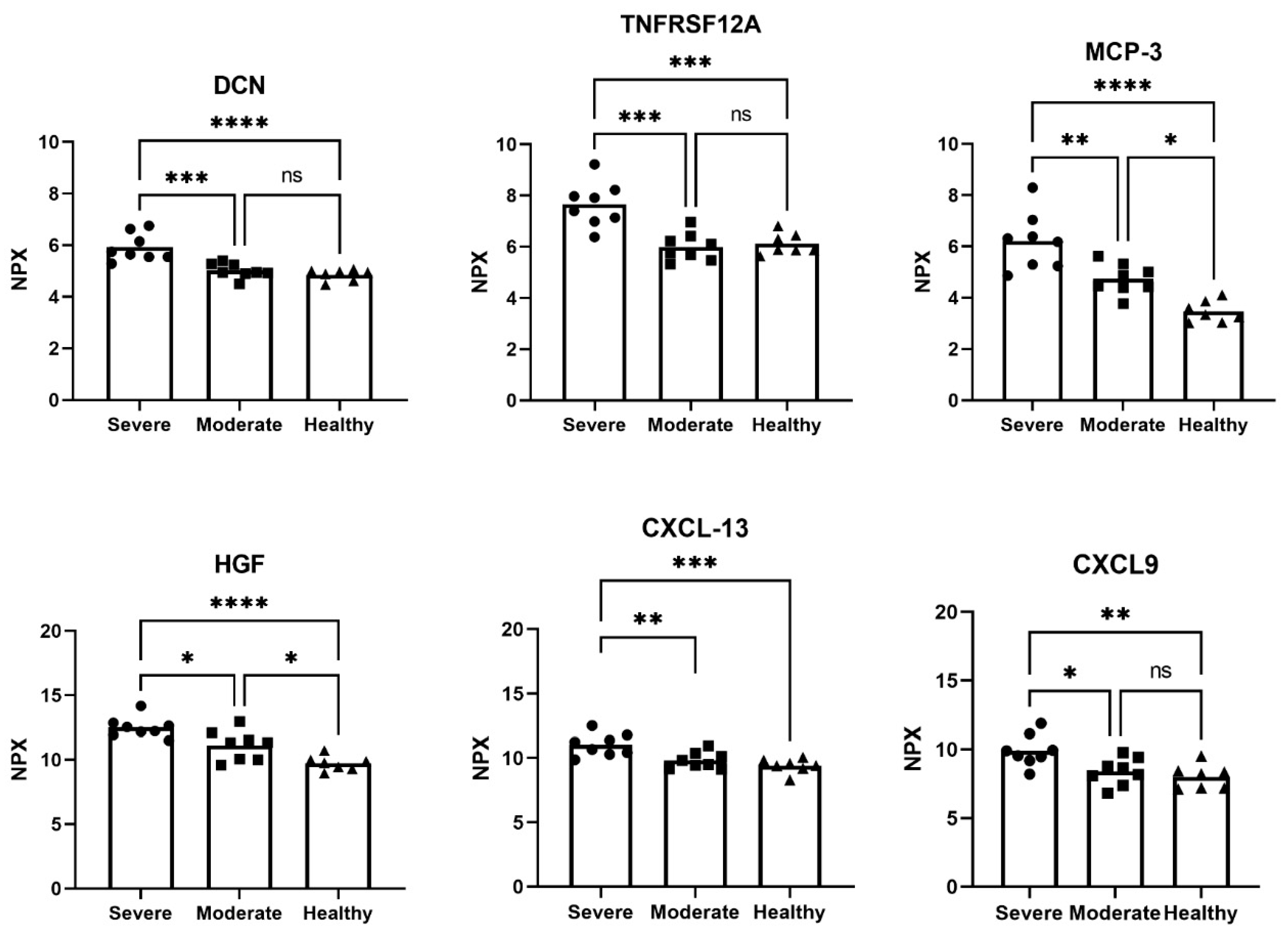 Biomedicines 12 02893 g001