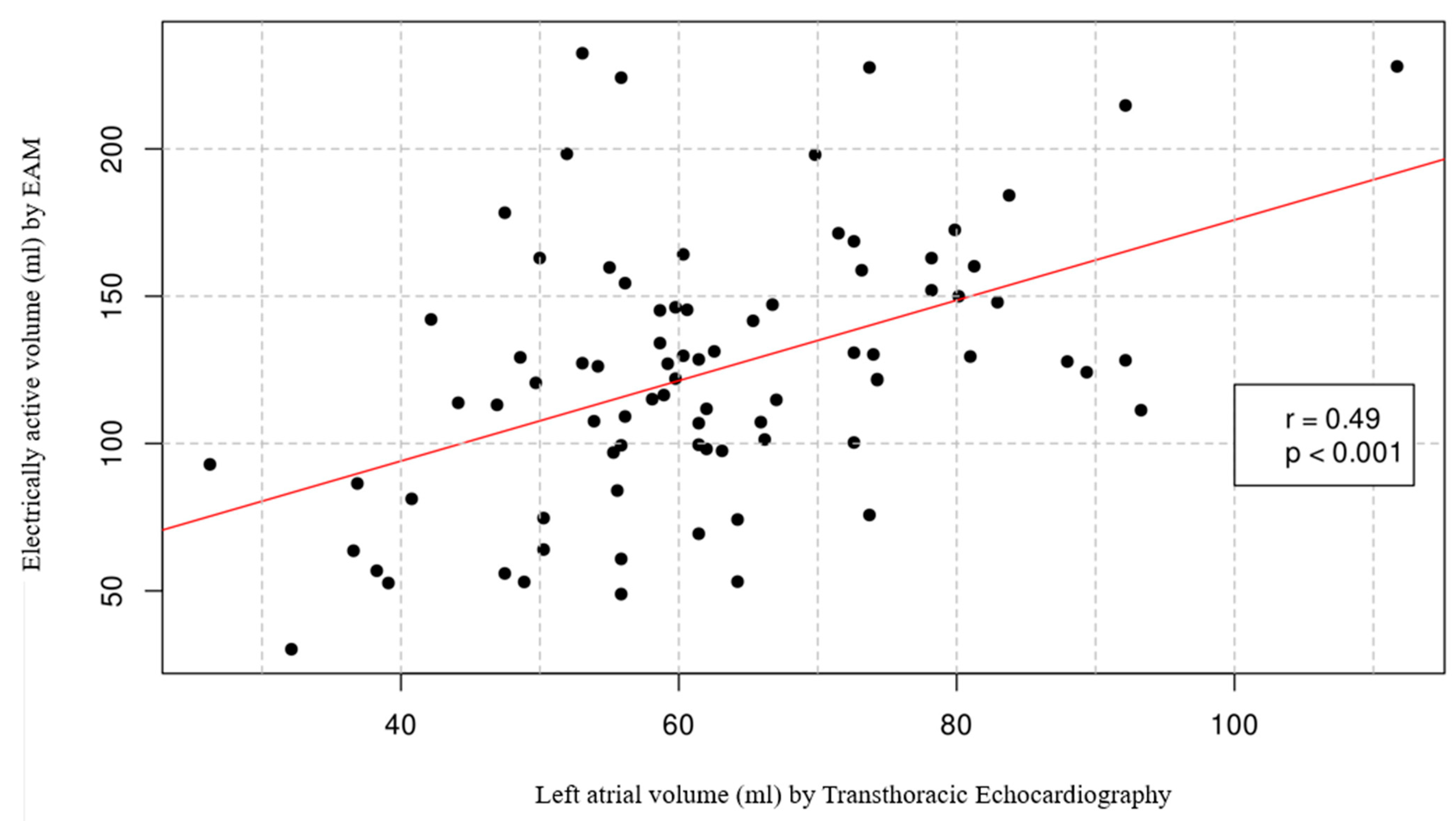 Biomedicines 13 00007 g003