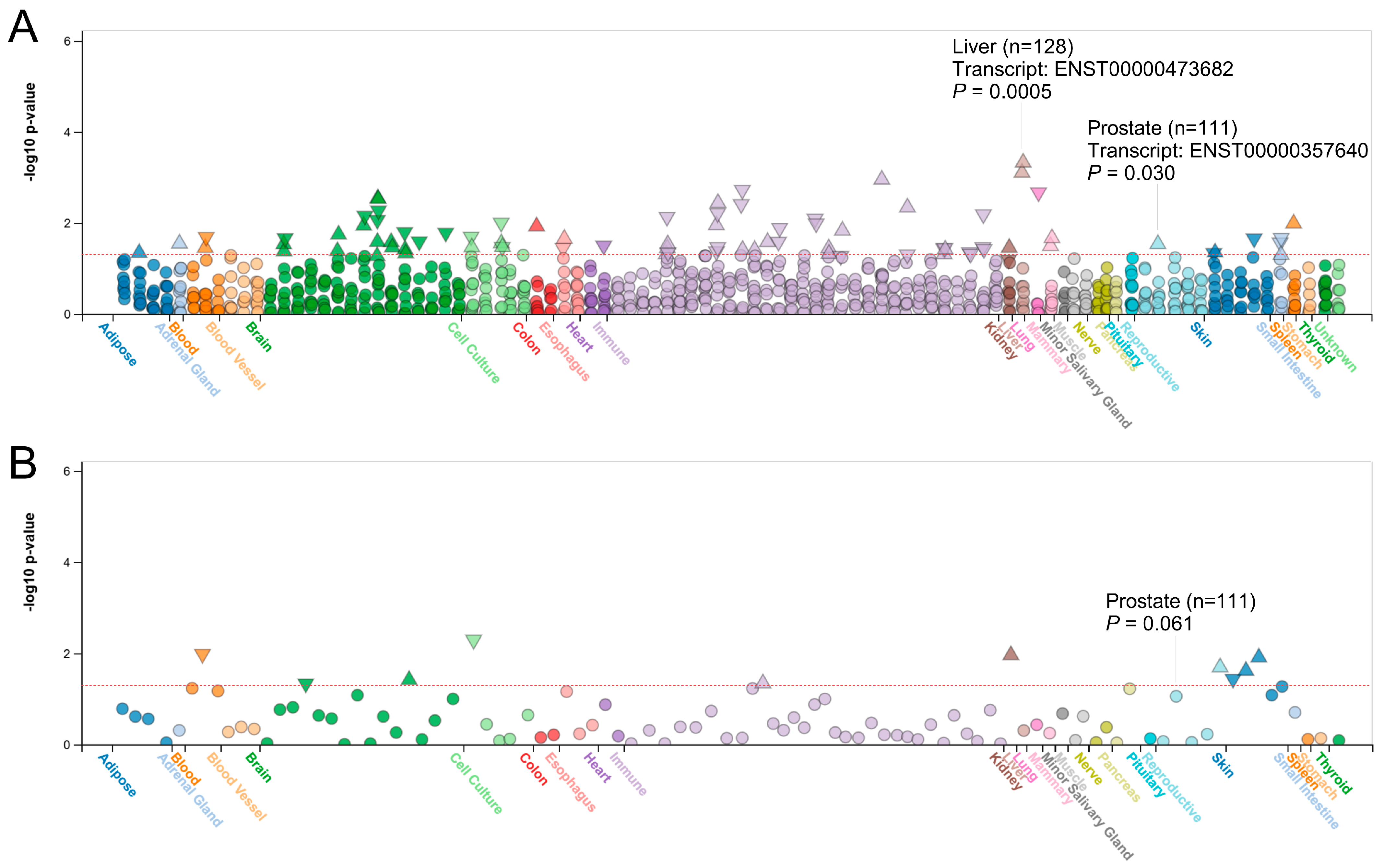 Biomedicines 13 00025 g002