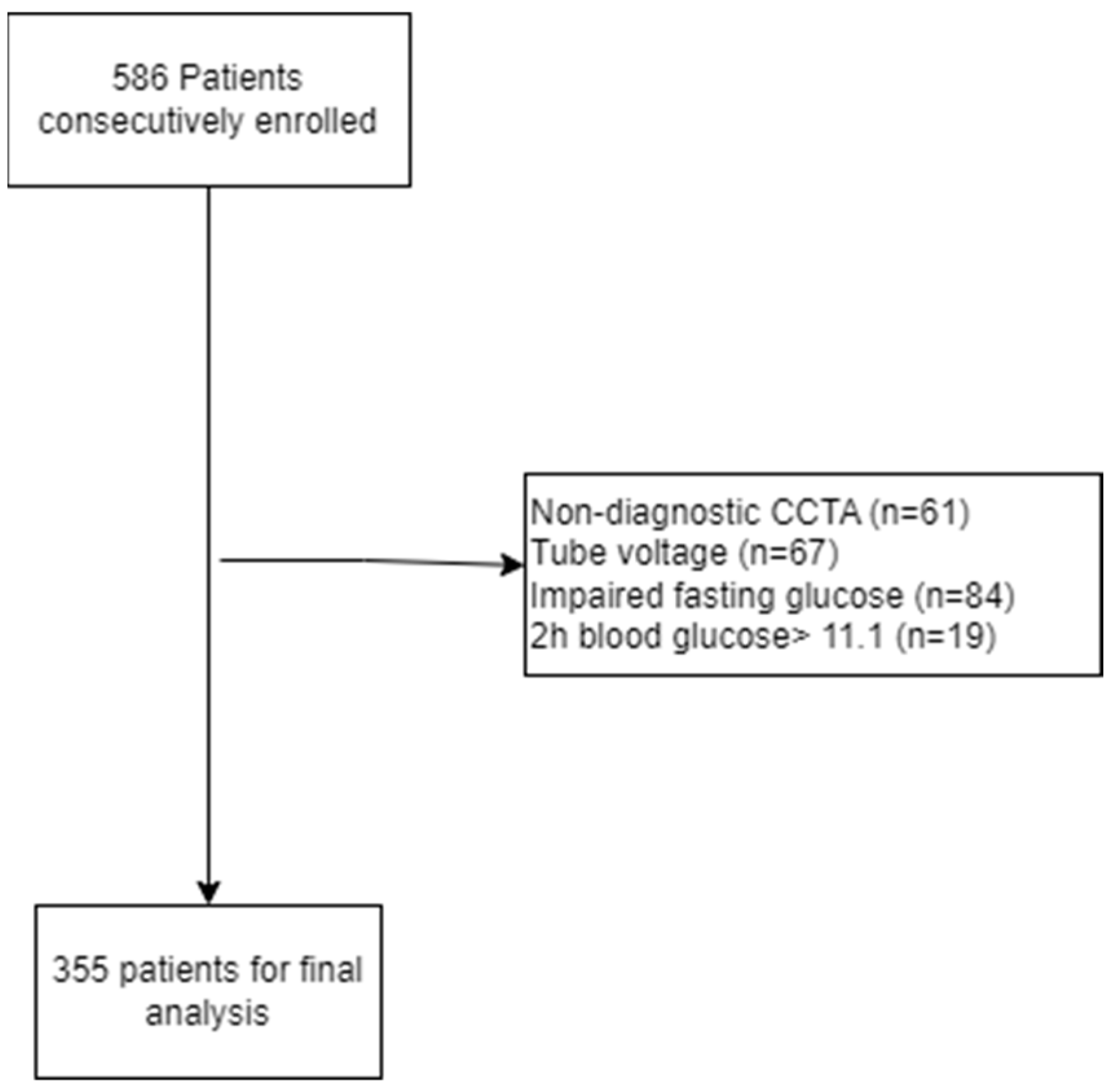 Biomedicines 13 00028 g001
