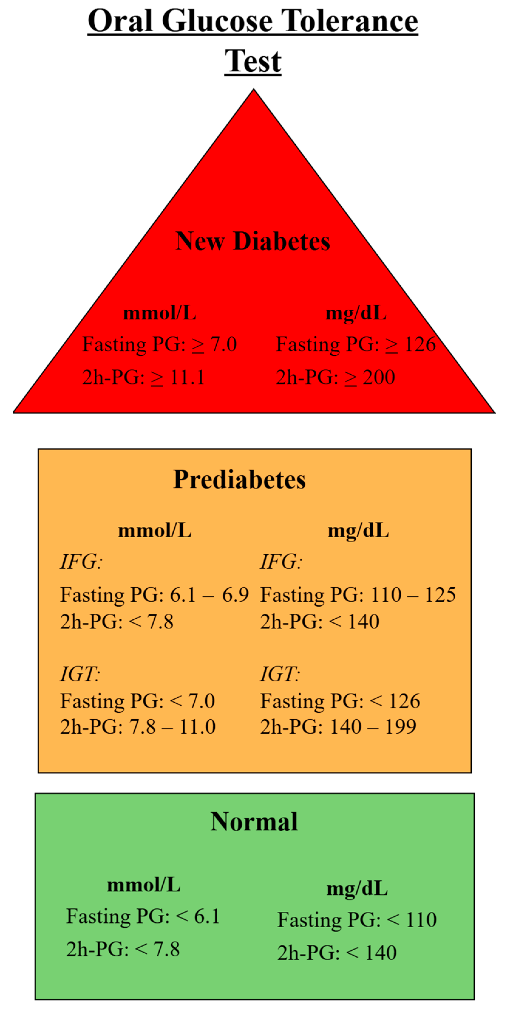 Biomedicines 13 00028 g002
