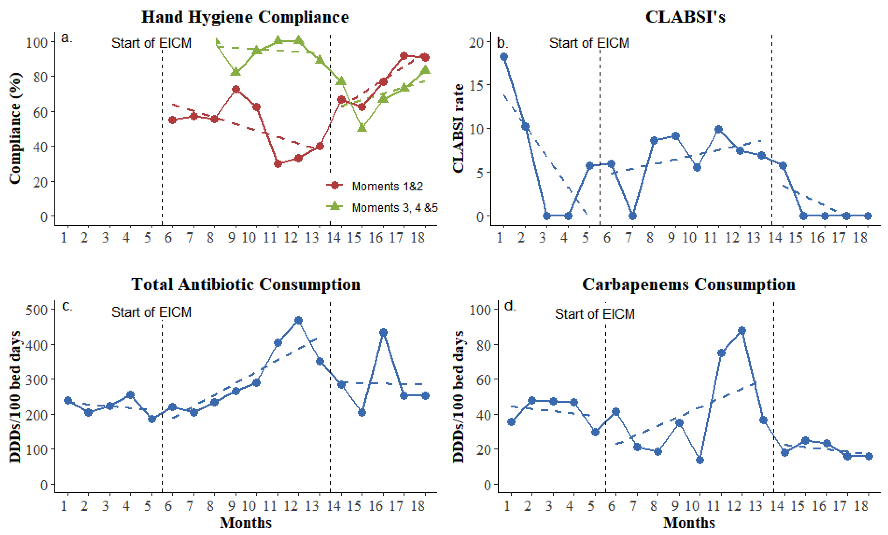 Biomedicines 13 00031 g001