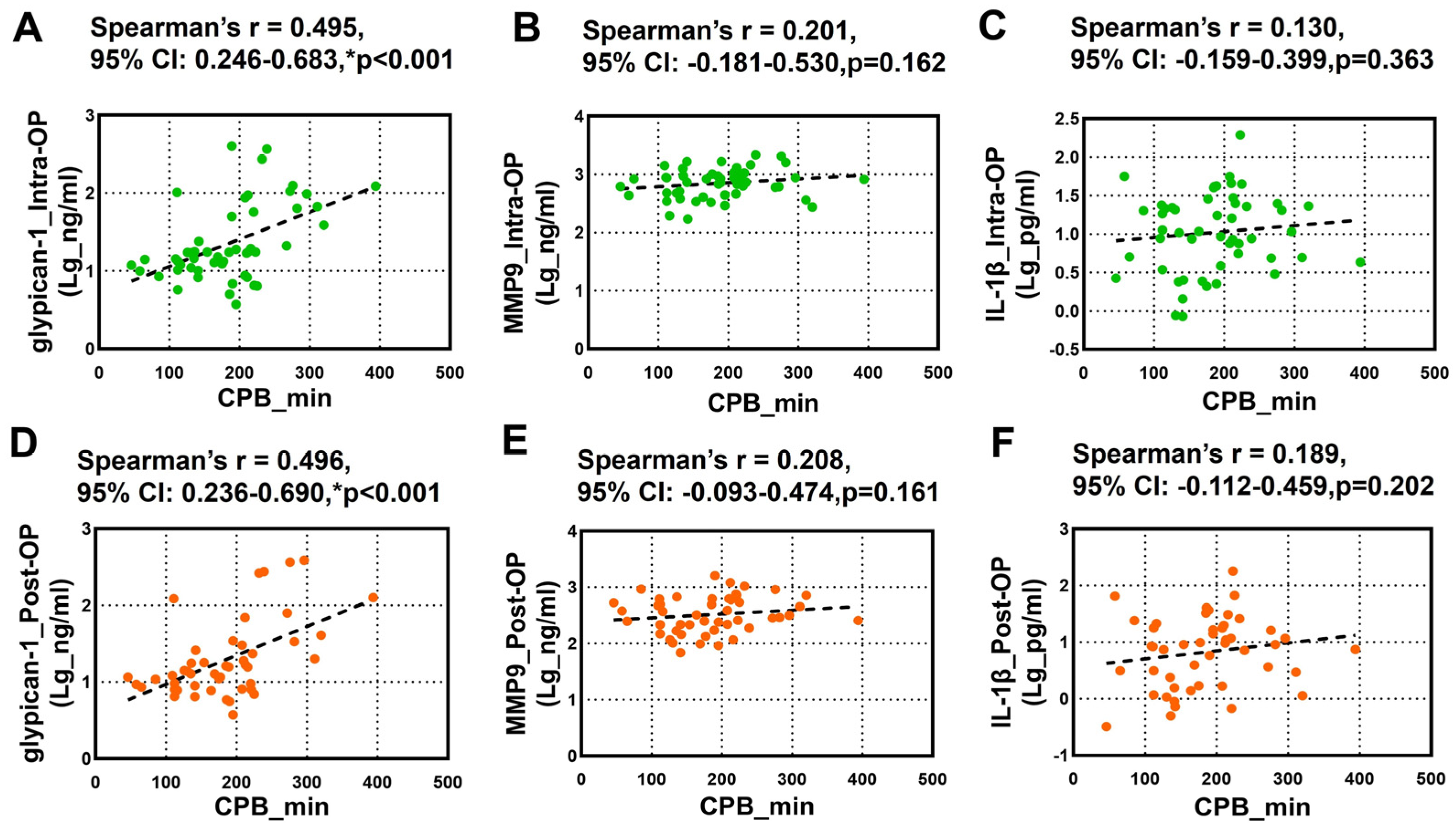 Biomedicines 13 00033 g003
