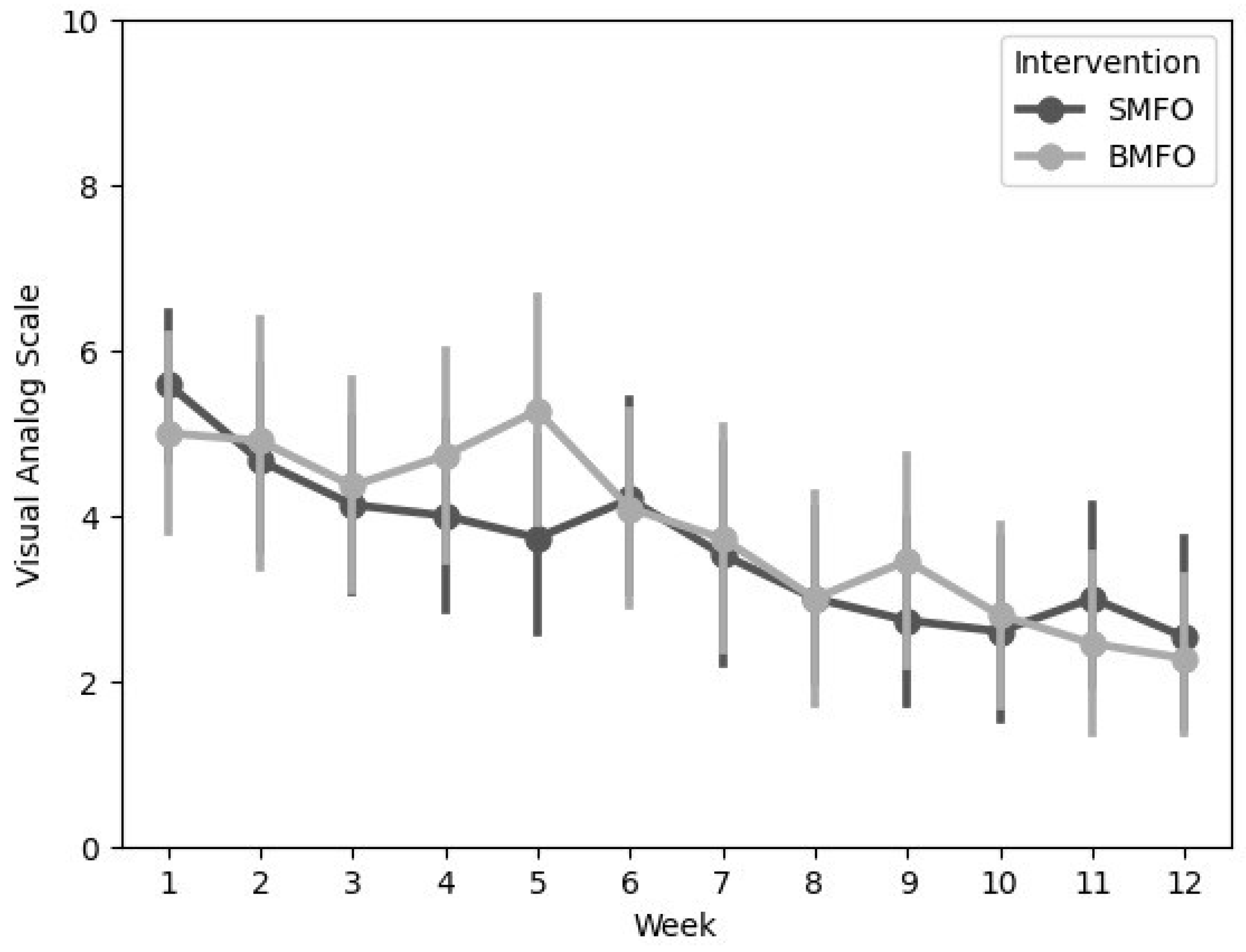 Biomedicines 13 00038 g005