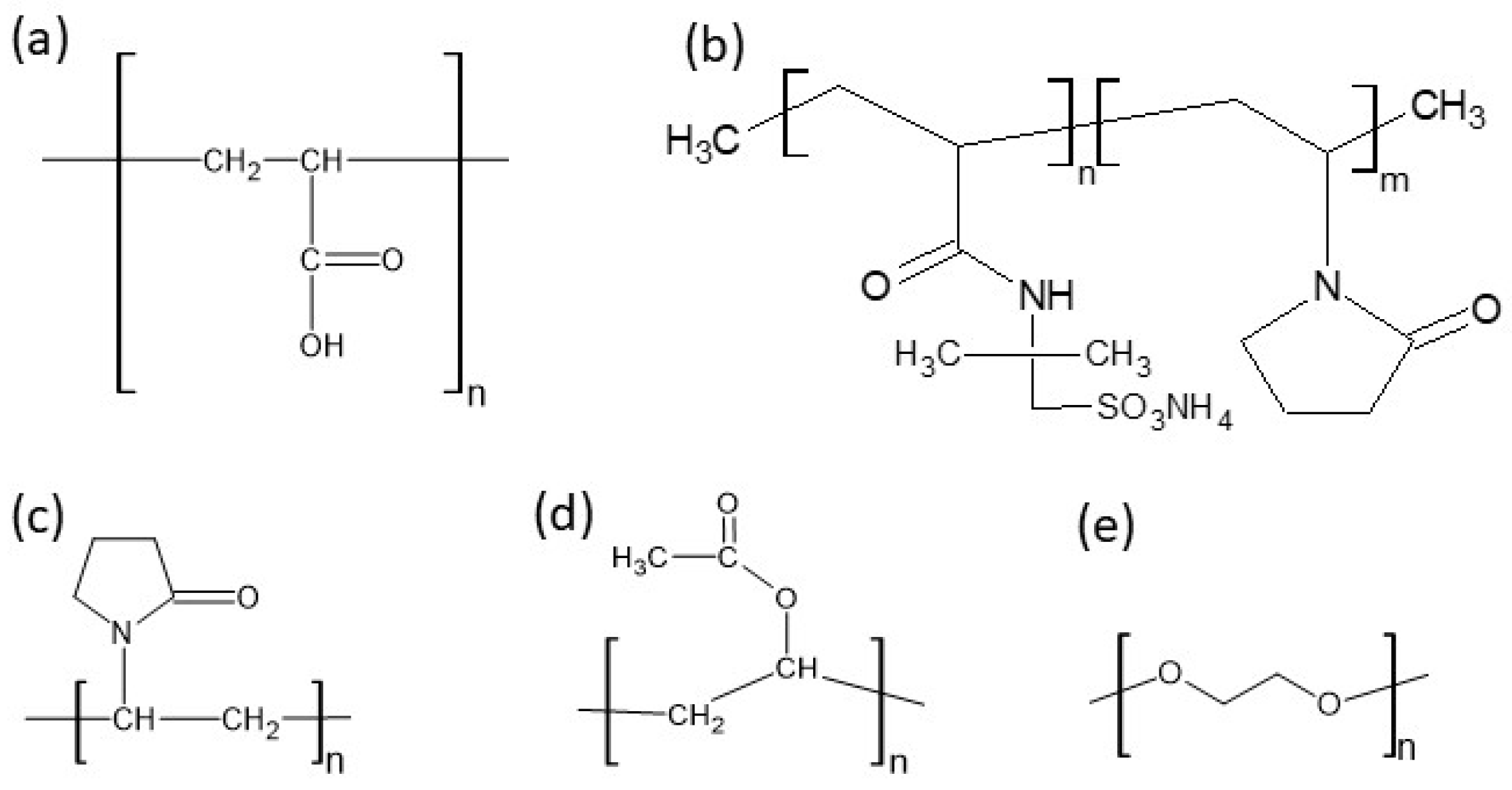 Biomedicines 13 00039 g002 Biomedicines 13 00039 g002
