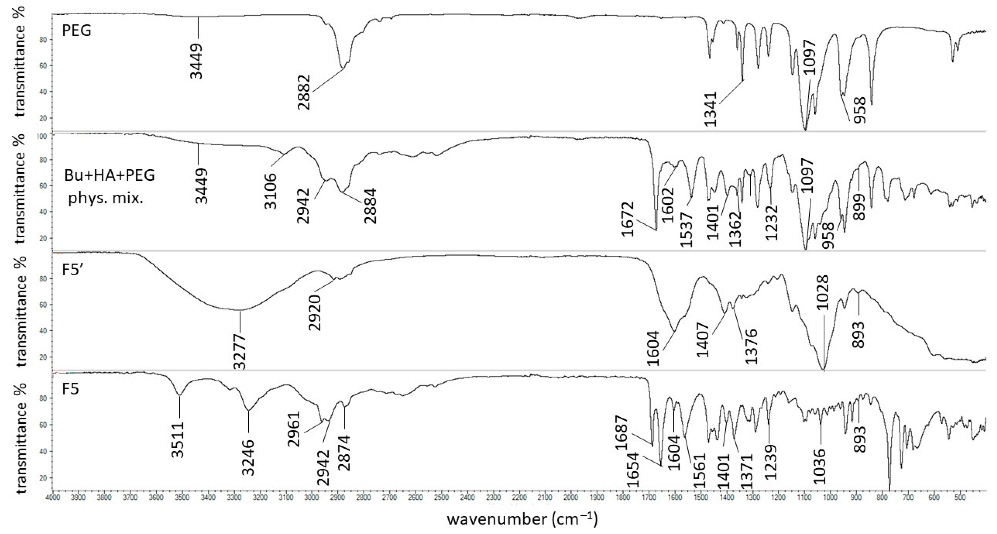Biomedicines 13 00039 g018 Biomedicines 13 00039 g018