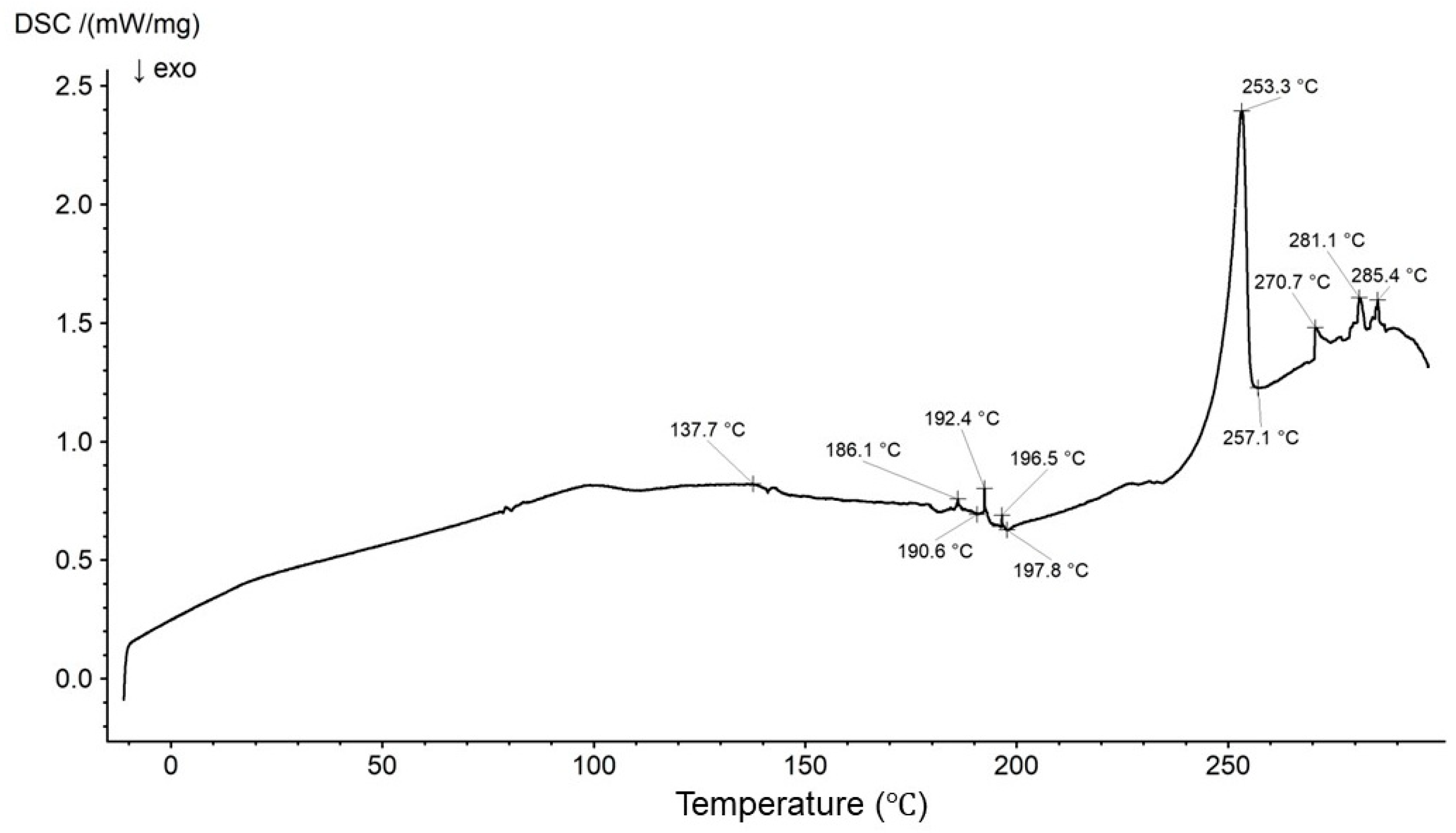 Biomedicines 13 00039 g019 Biomedicines 13 00039 g019