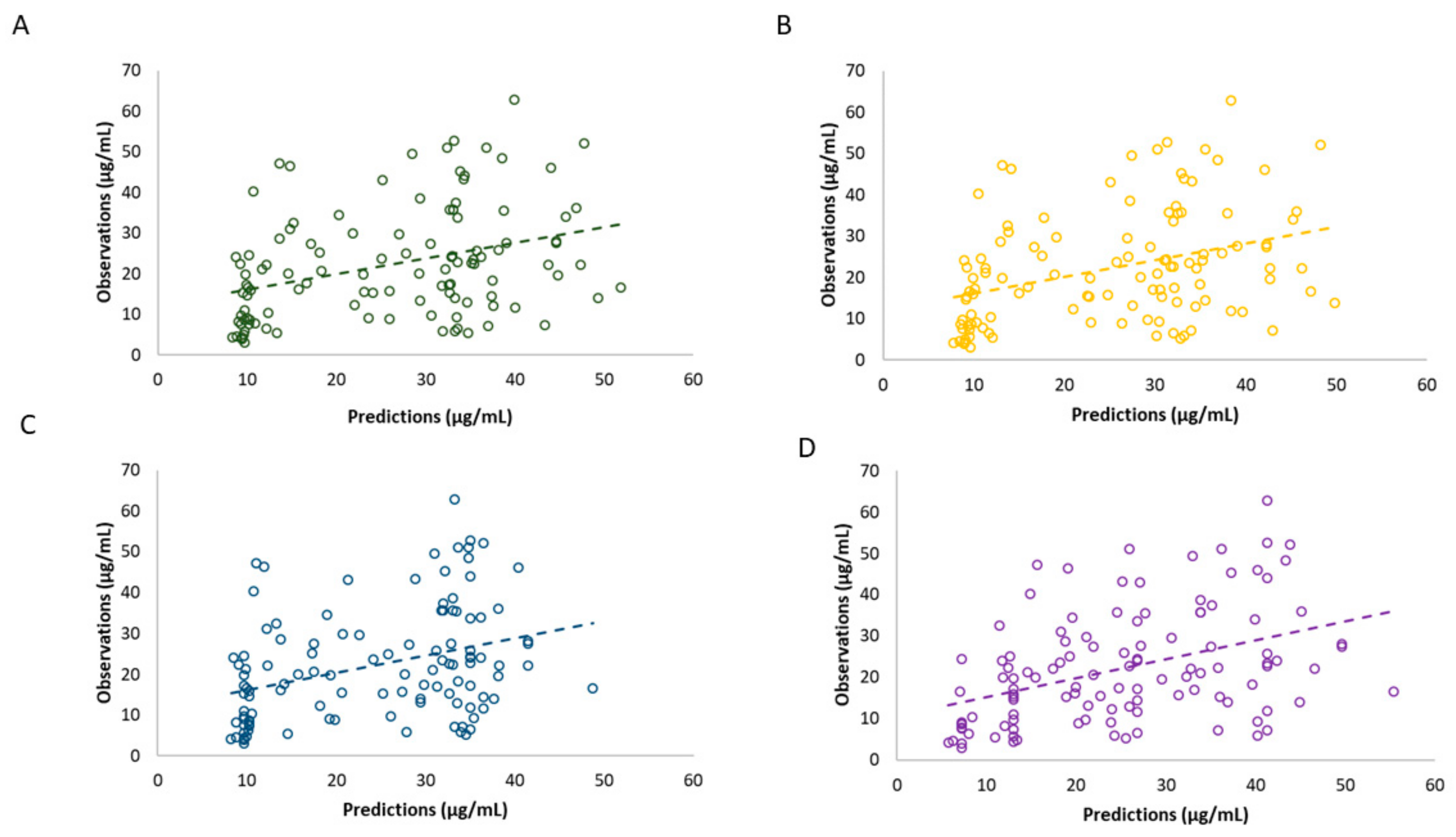Biomedicines 13 00043 g002