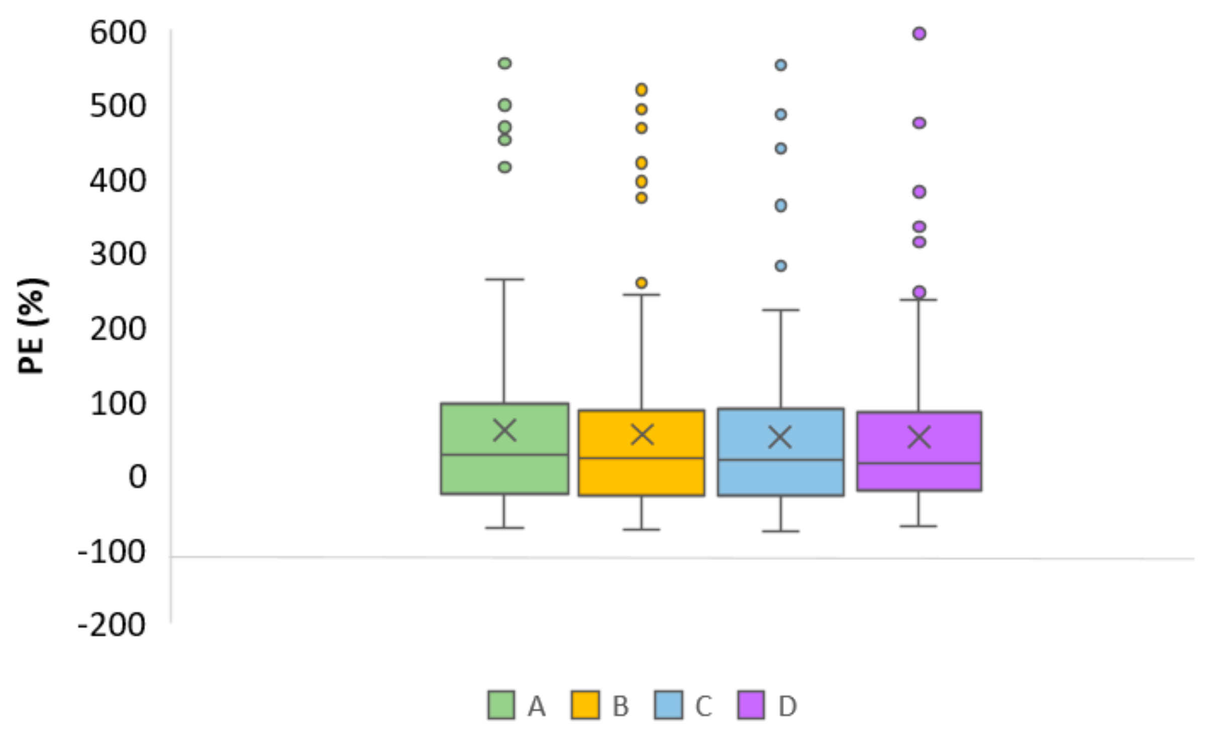 Biomedicines 13 00043 g003