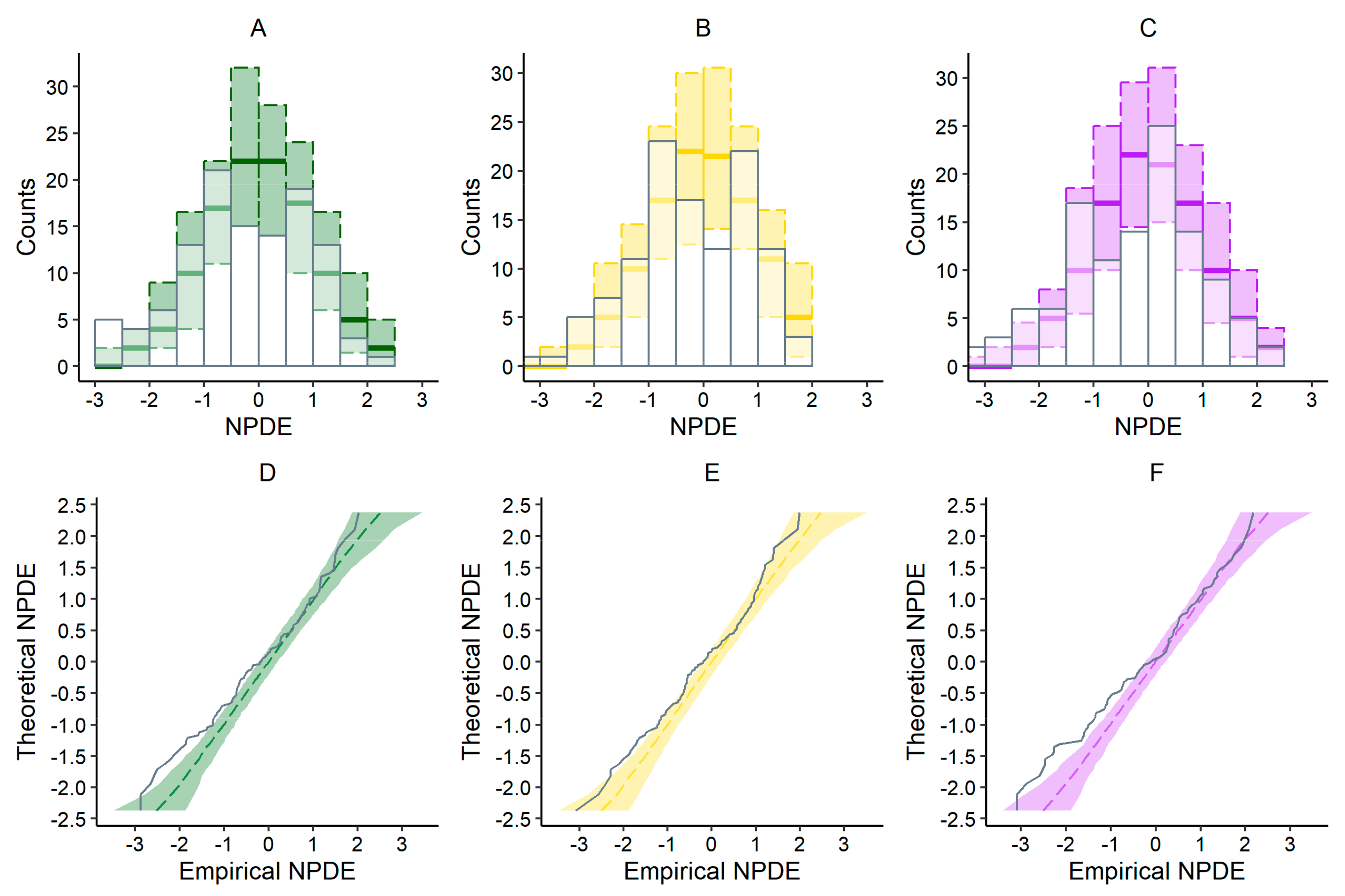 Biomedicines 13 00043 g005