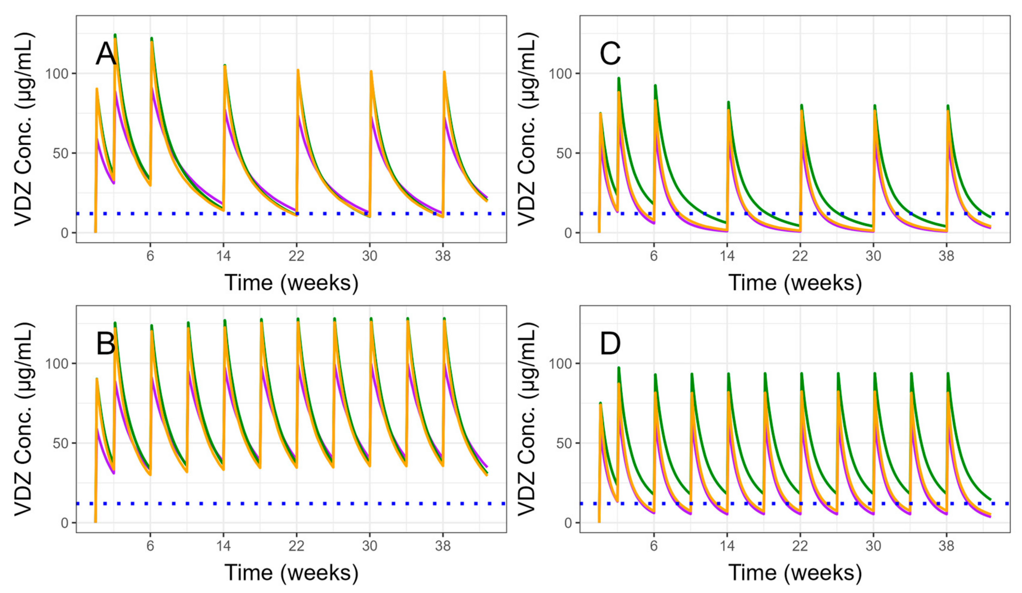Biomedicines 13 00043 g006