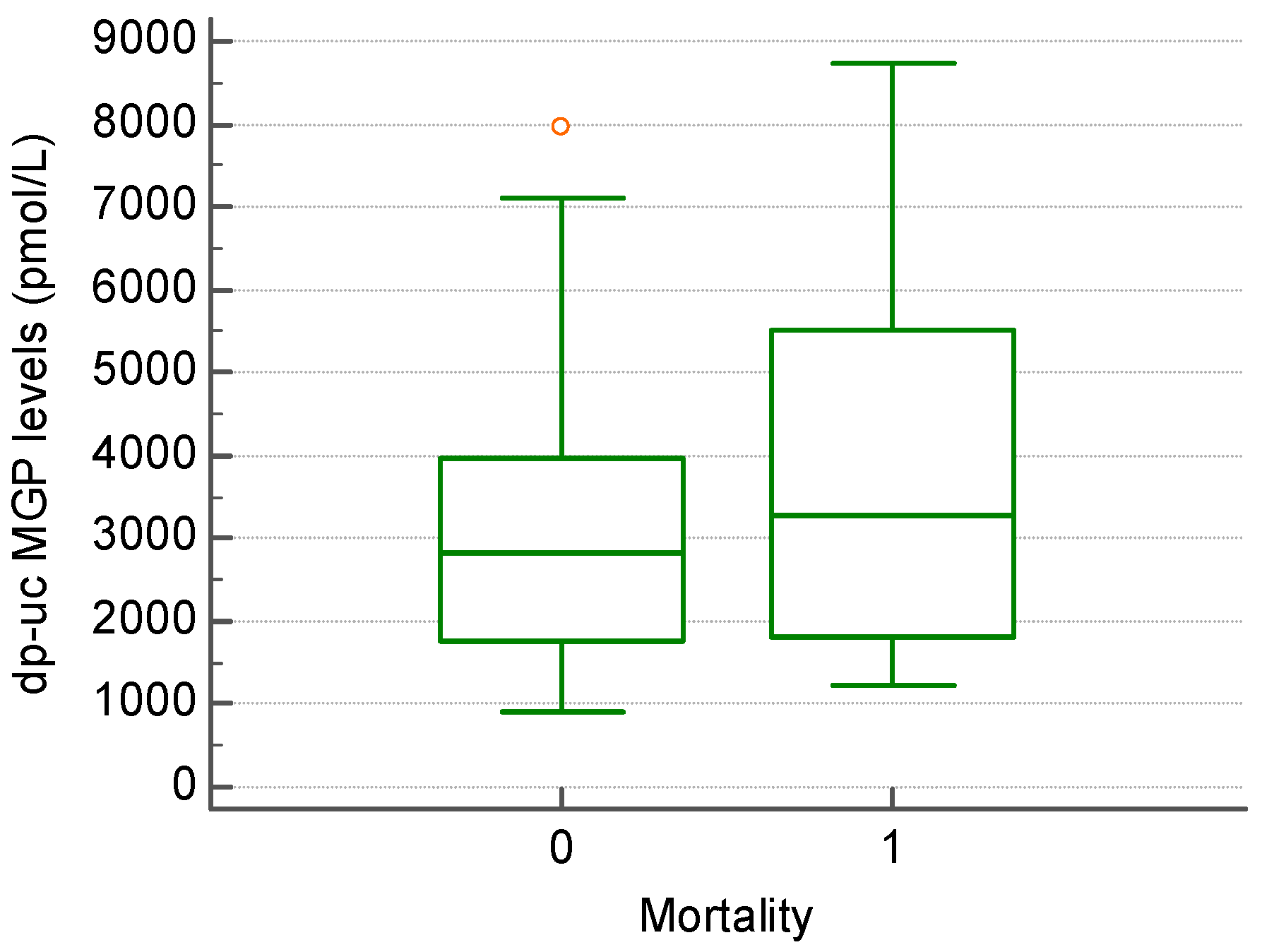 Biomedicines 13 00048 g003