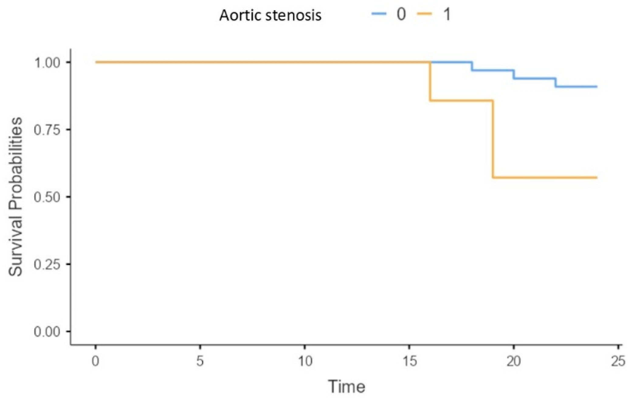 Biomedicines 13 00048 g005