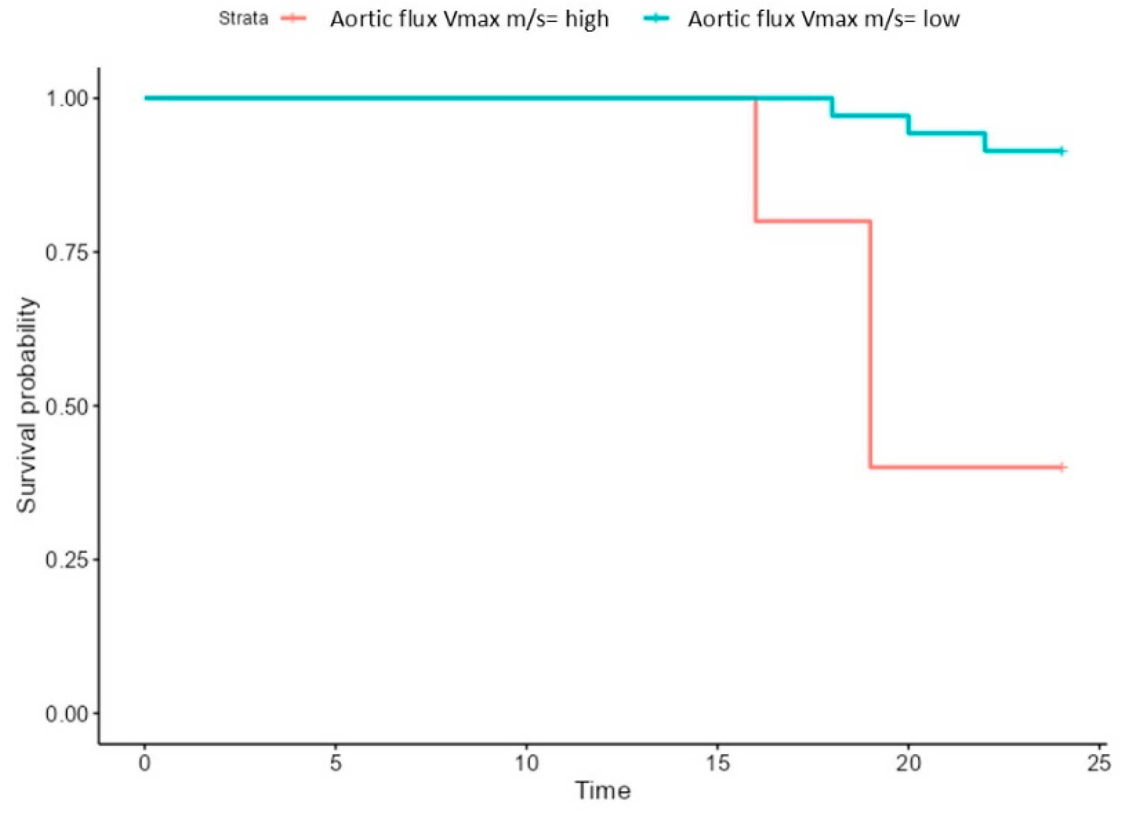 Biomedicines 13 00048 g006